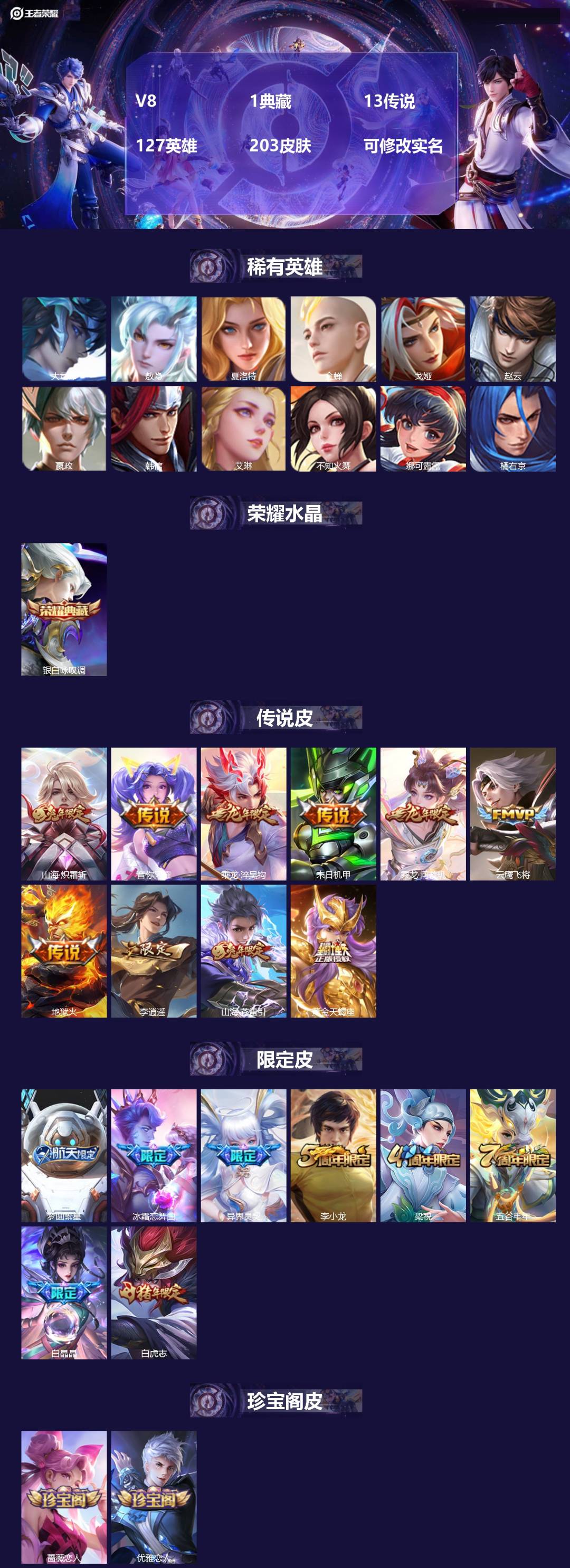 王者荣耀账号苹果QQV8 1典藏 13传说 127英雄 203皮肤 可修改实名 
【英雄全皮】敖隐全皮,盾山全皮
【稀有