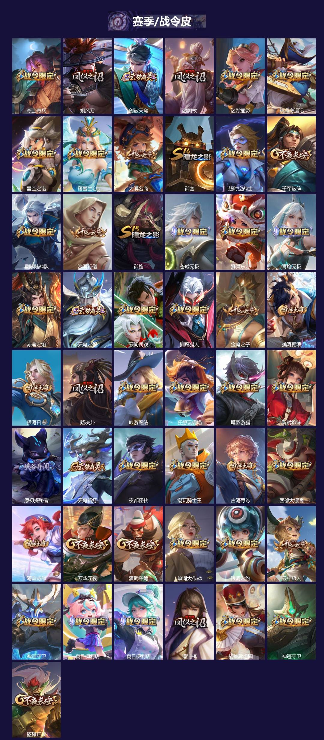 WZQM494151王者荣耀账号详情图3