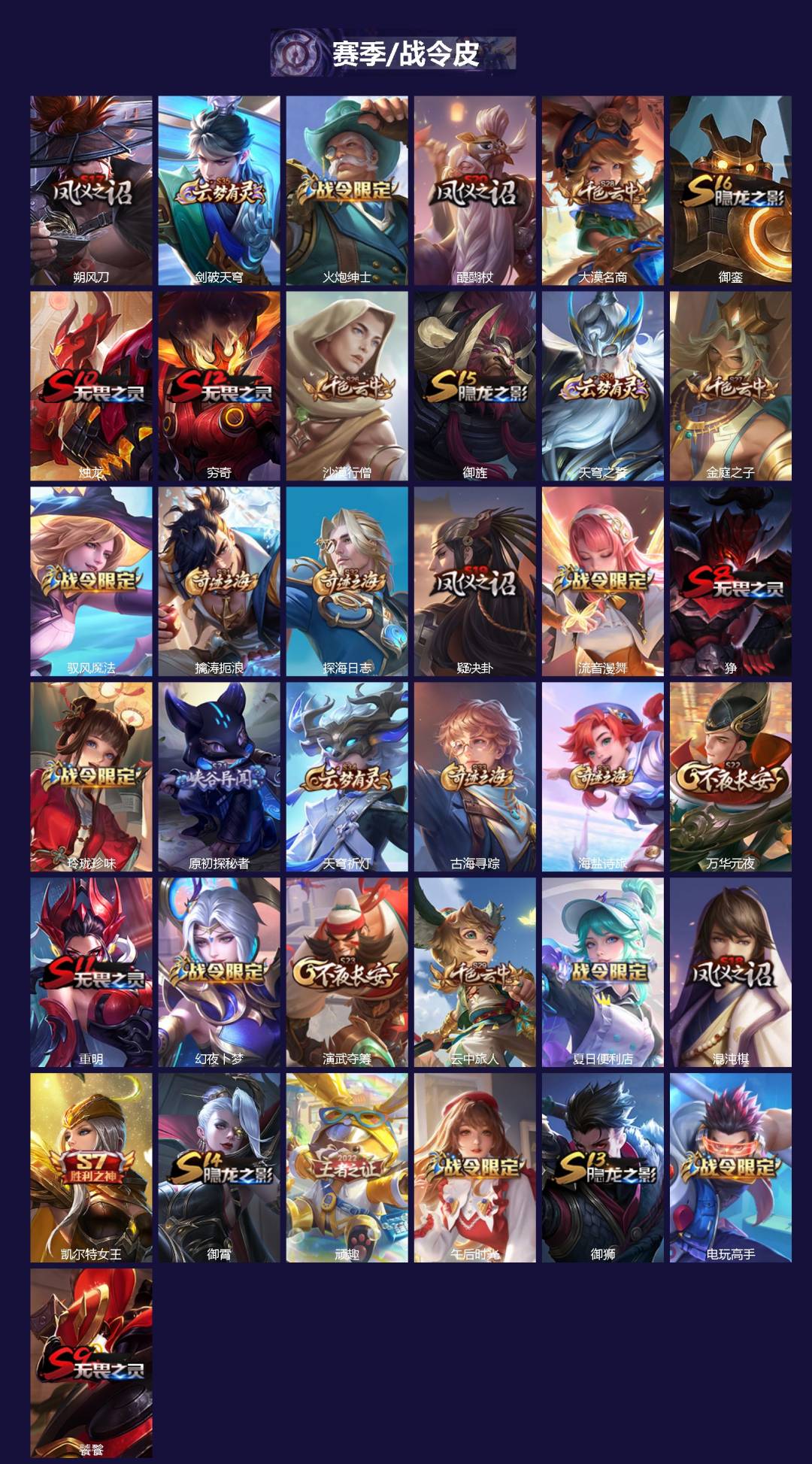 WZCMW4100749王者荣耀账号详情图2 WZCMW4100749王者荣耀账号详情图2