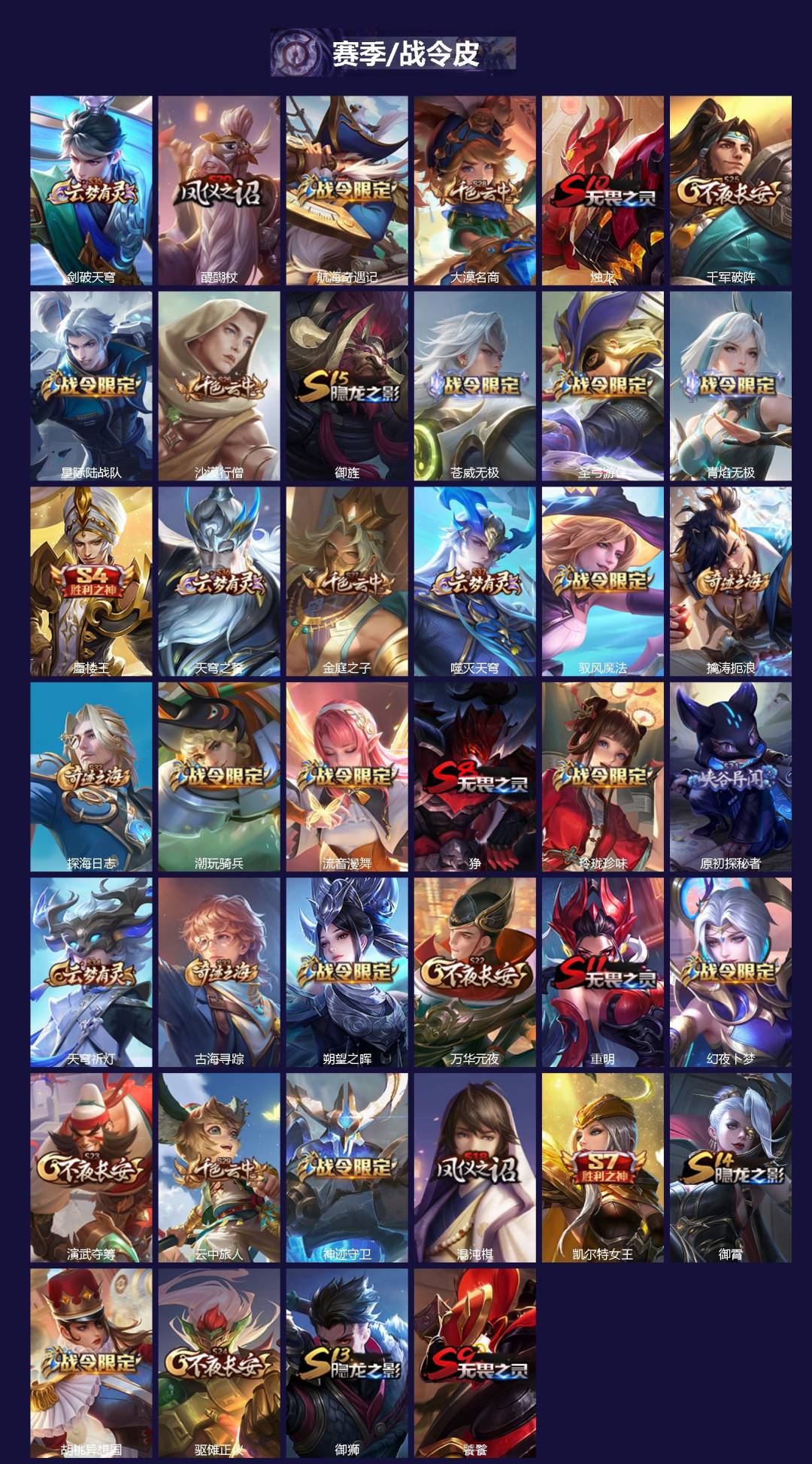 WZQM494164王者荣耀账号详情图3