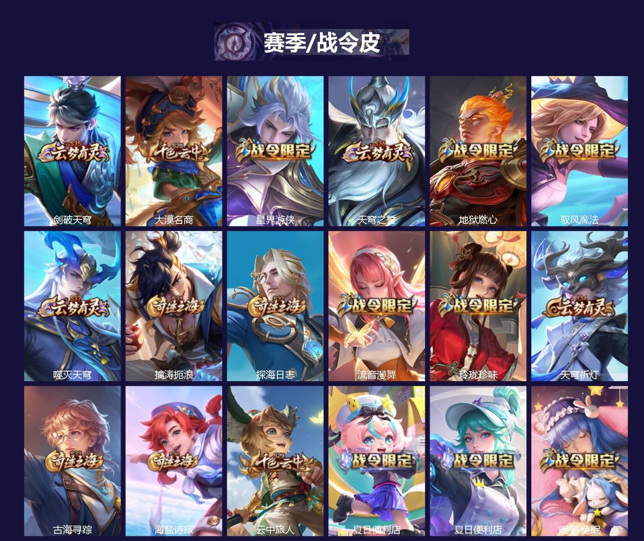 WZQM494186王者荣耀账号详情图3