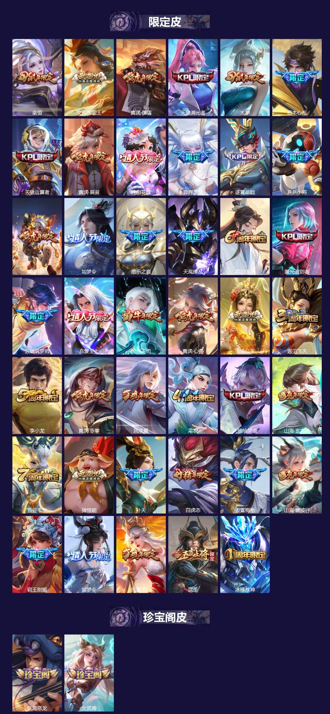 WZQM494188王者荣耀账号详情图3