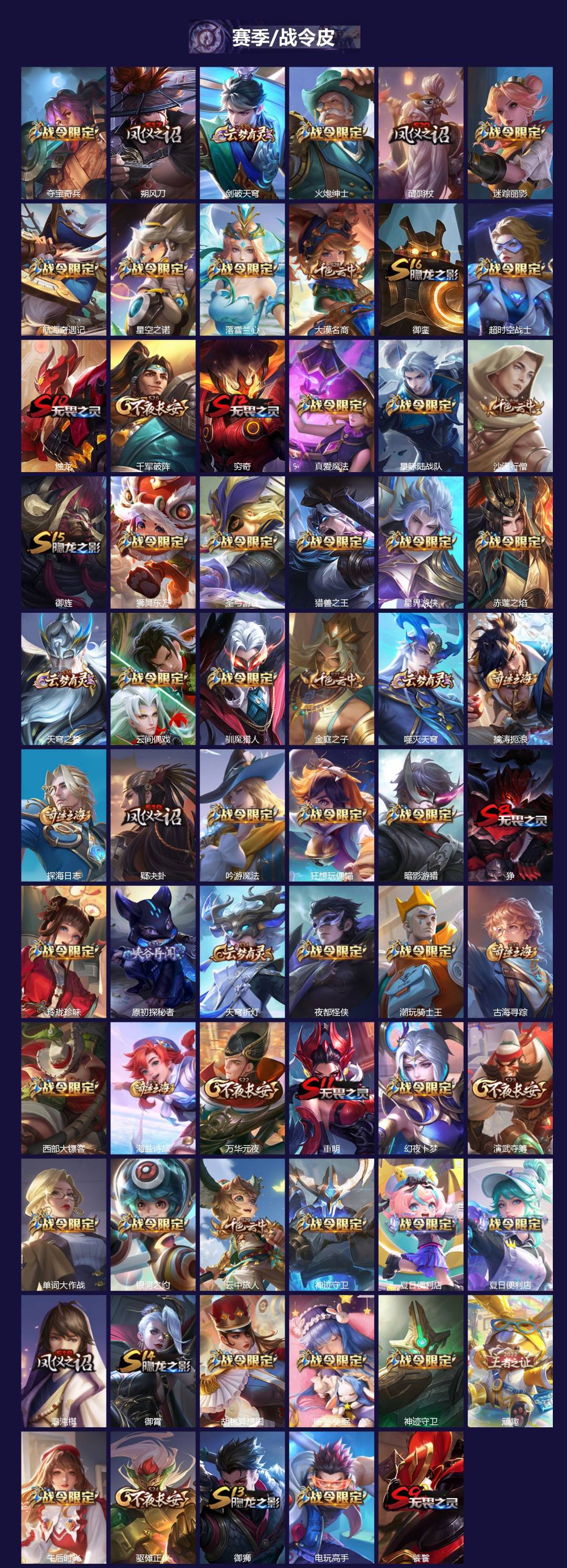 WZQM494188王者荣耀账号详情图4