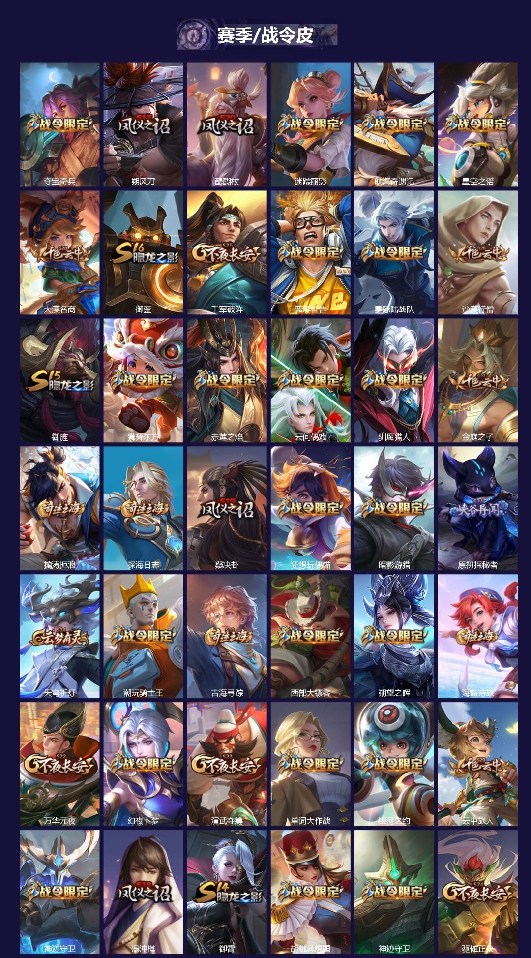 WZQM494237王者荣耀账号详情图4