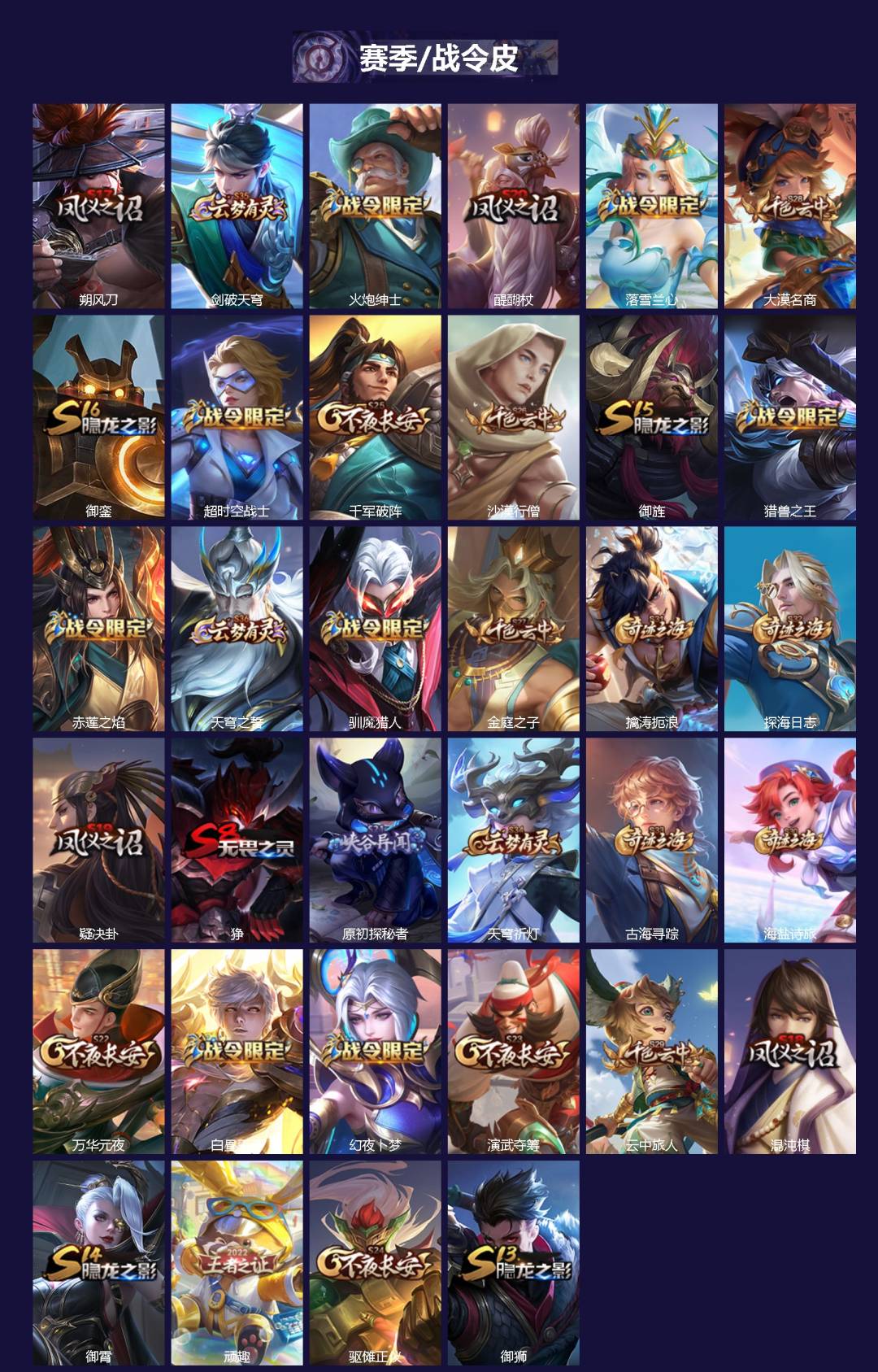 WZQM494246王者荣耀账号详情图3