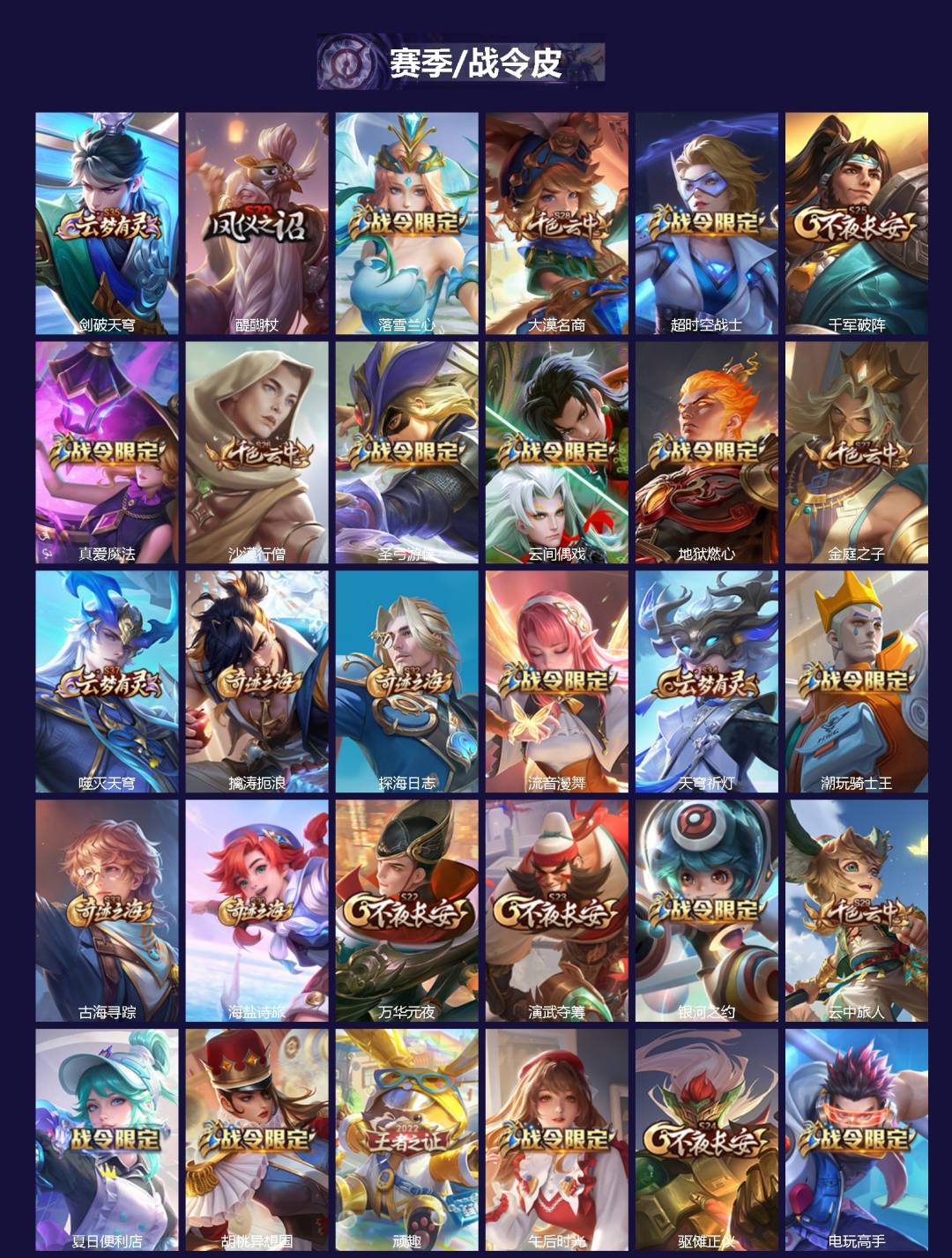 WZQM494257王者荣耀账号详情图3