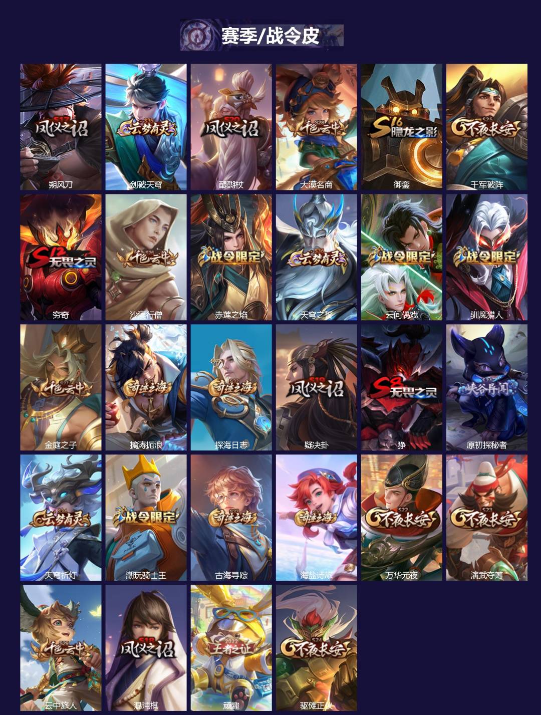 WZCMW4100864王者荣耀账号详情图2 WZCMW4100864王者荣耀账号详情图2