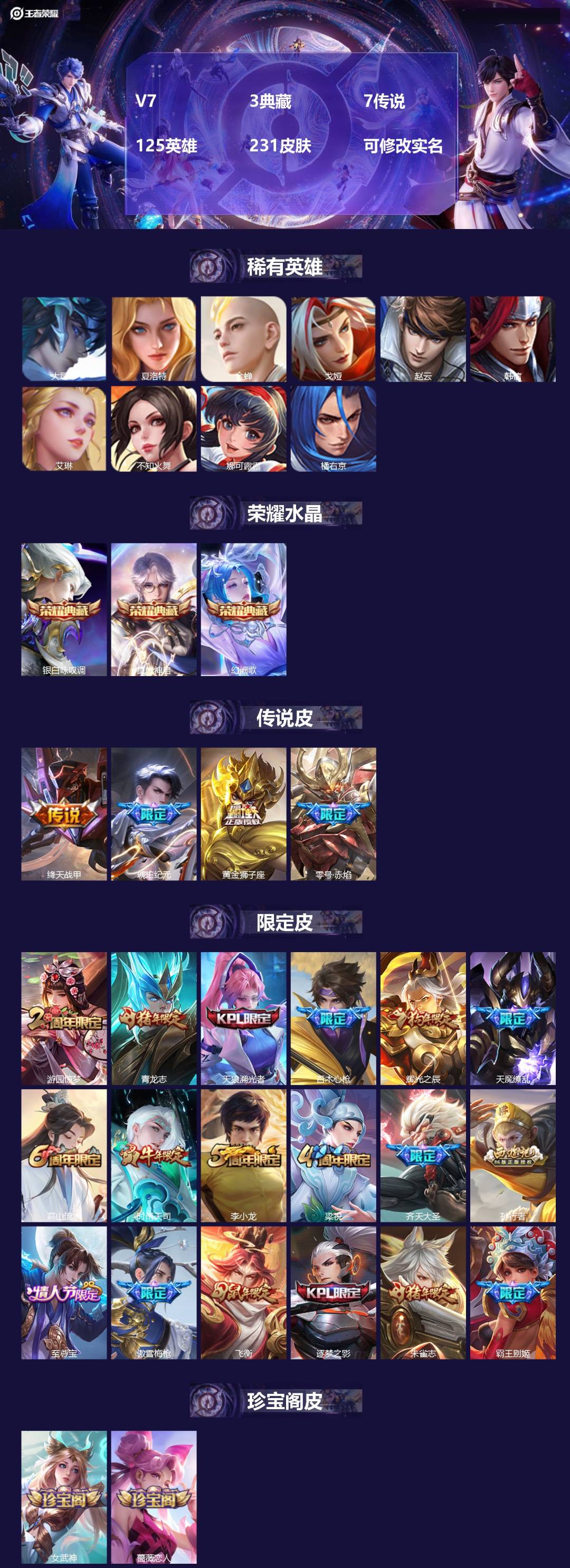 王者荣耀账号安卓QQV7 3典藏 7传说 125英雄 231皮肤 可修改实名 
【英雄全皮】孙权全皮
【稀有英雄】大司命