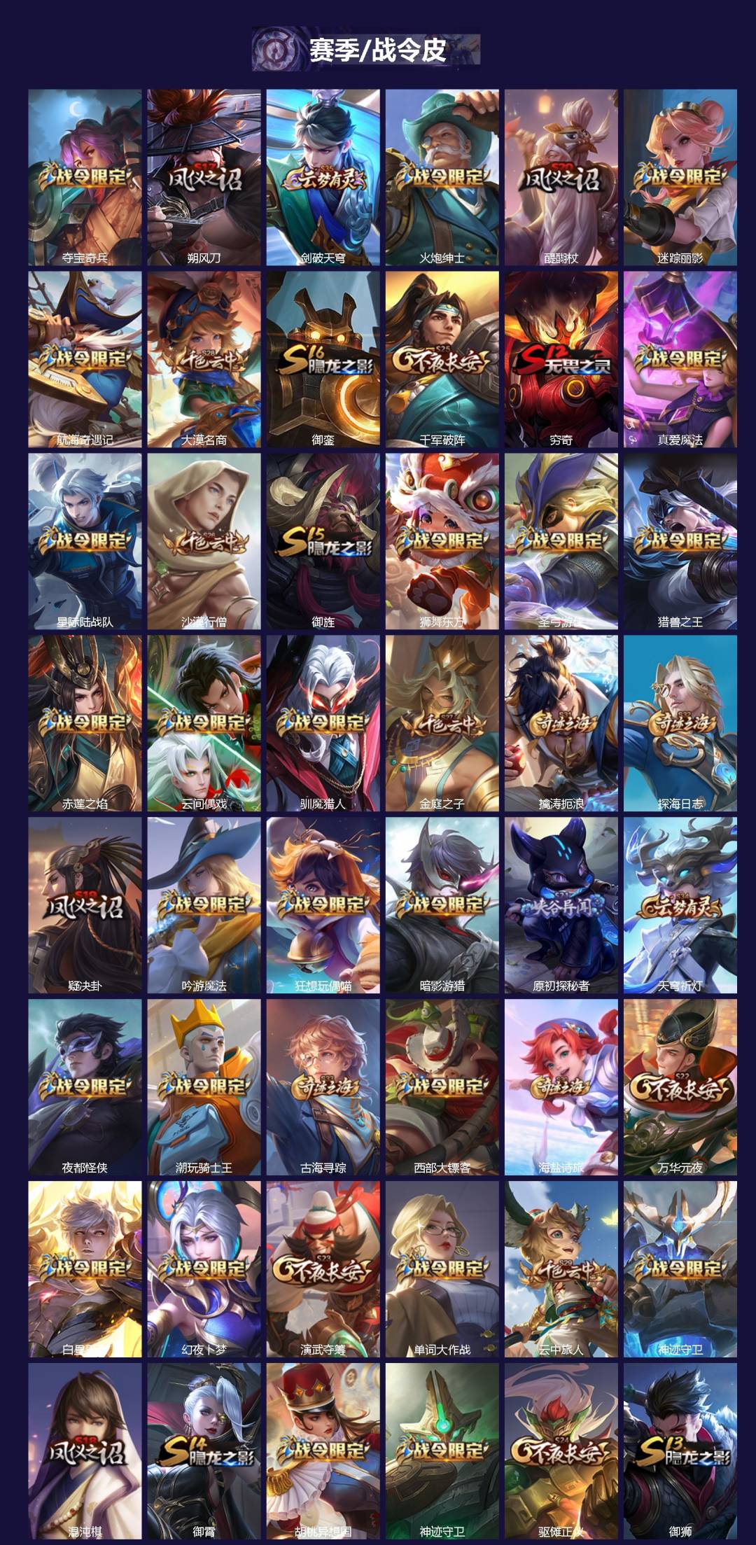 WZQM494402王者荣耀账号详情图3