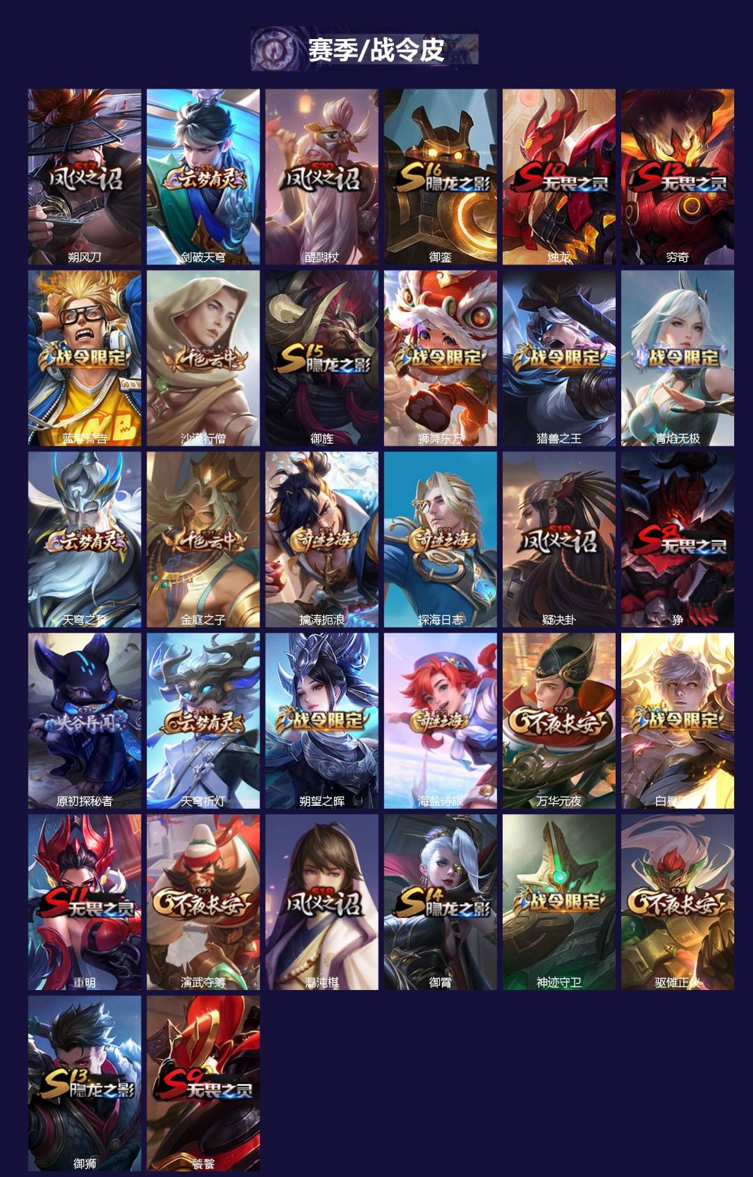 WZQM494415王者荣耀账号详情图3