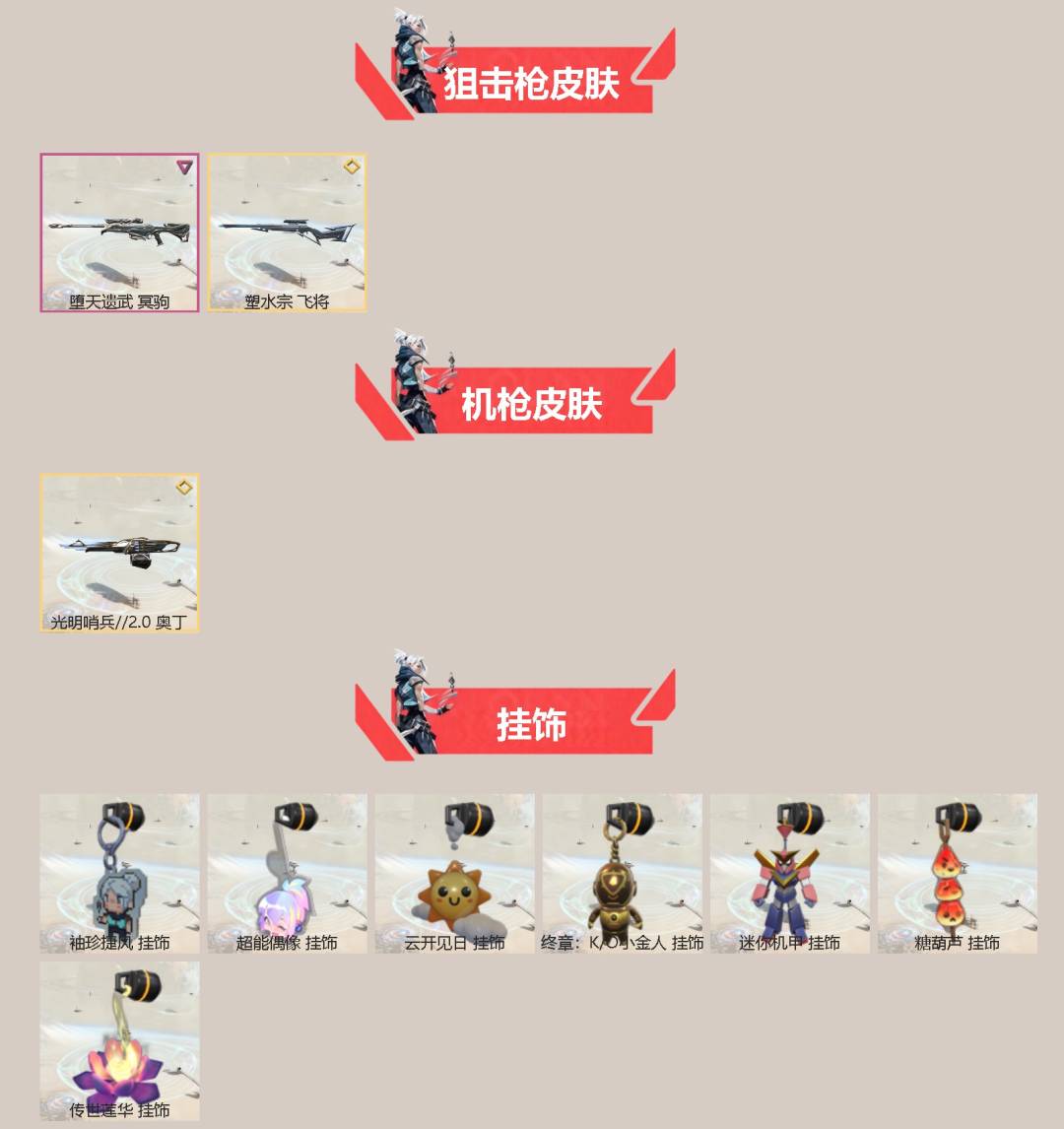 WWQQM48588无畏契约账号详情图4