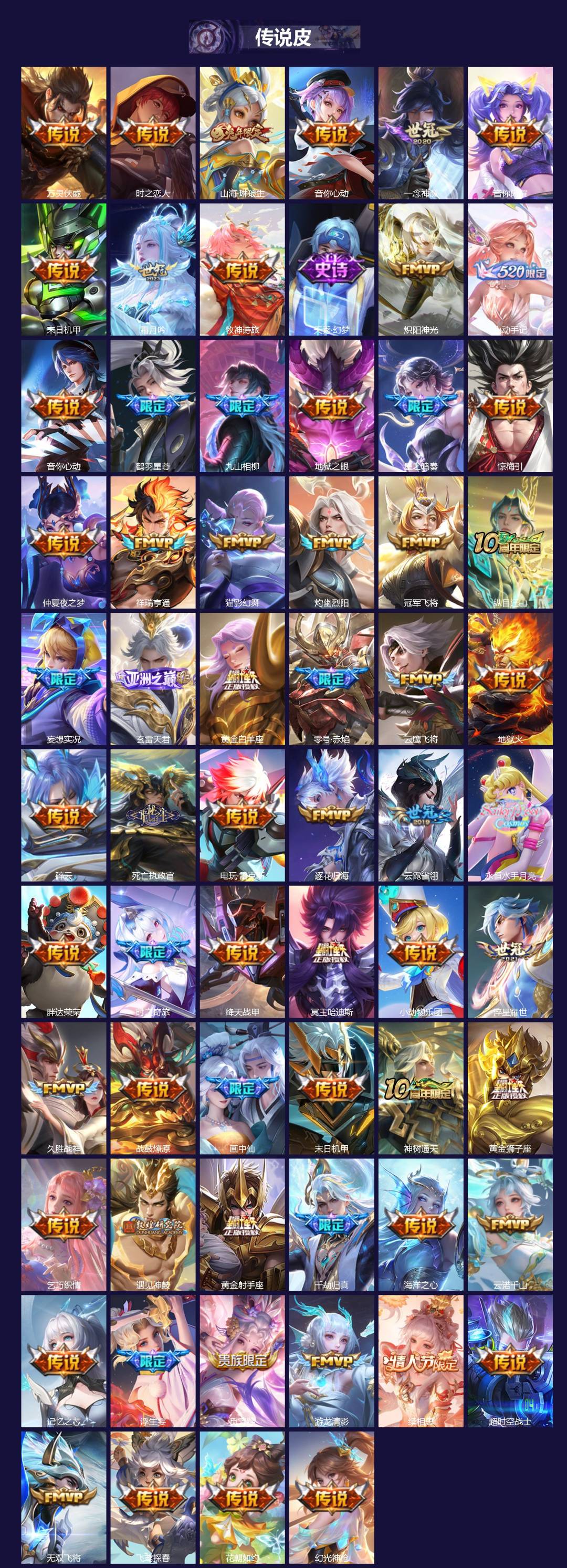 WZCMW4100870王者荣耀账号详情图2