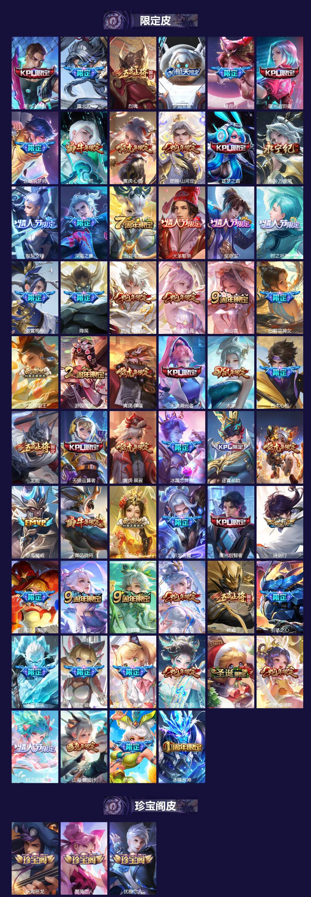 WZCMW4100870王者荣耀账号详情图3