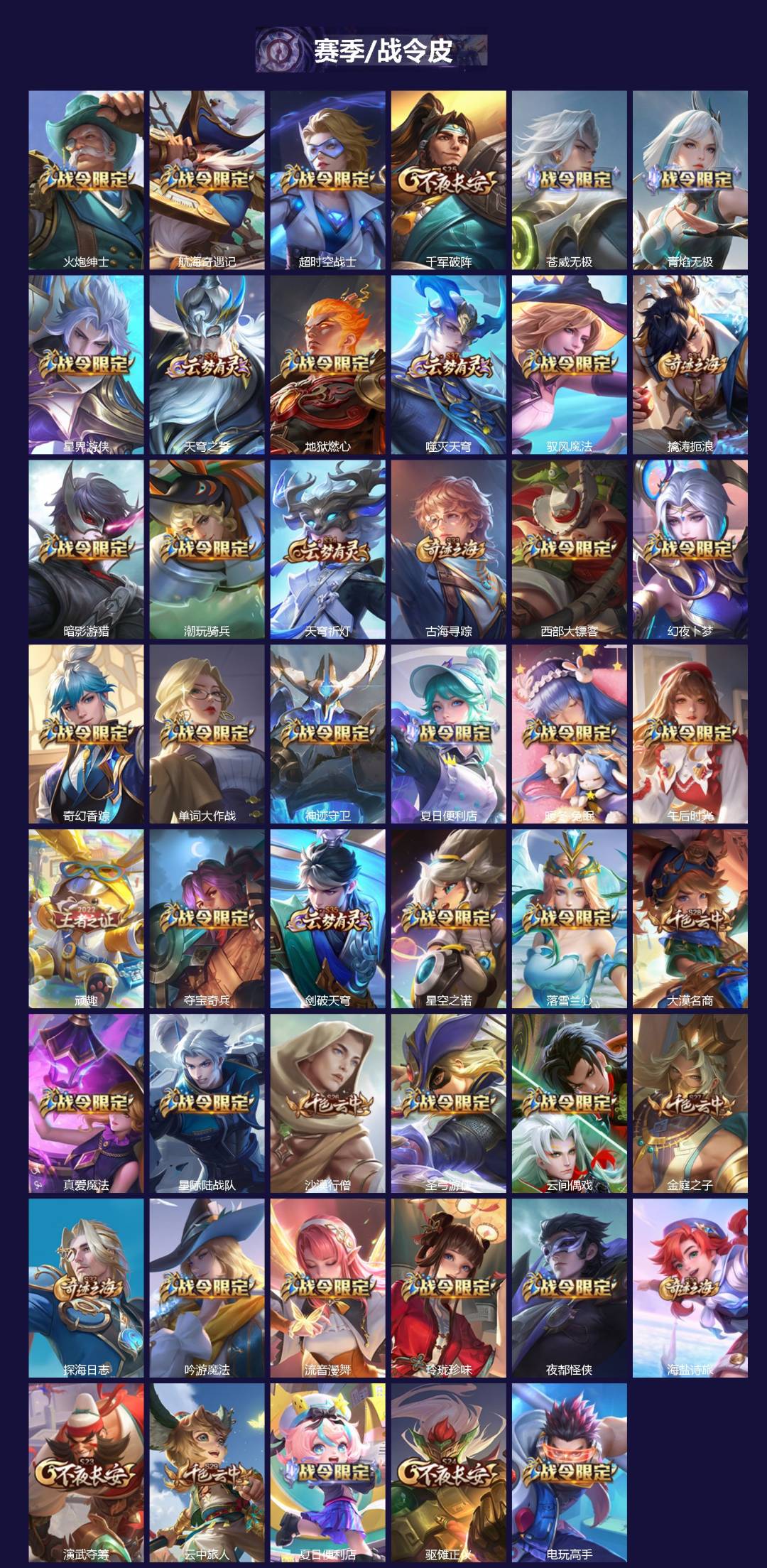 WZCMW4100870王者荣耀账号详情图4