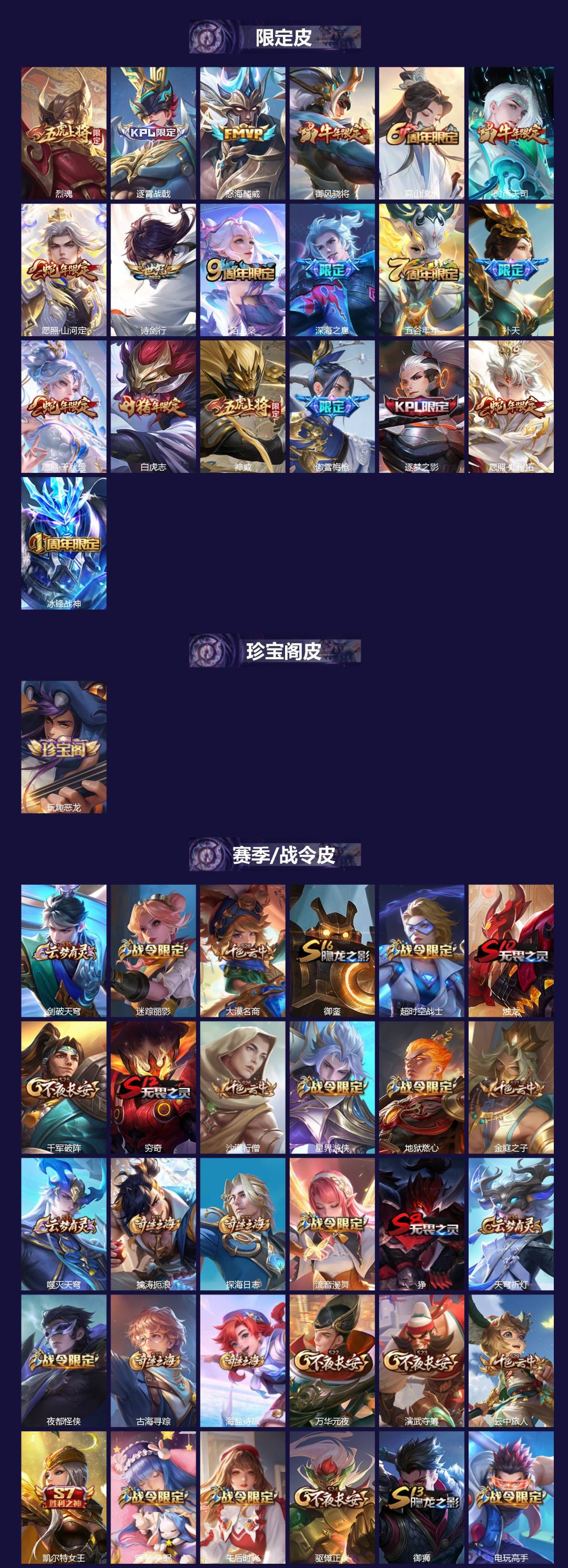 WZCMW4100893王者荣耀账号详情图2