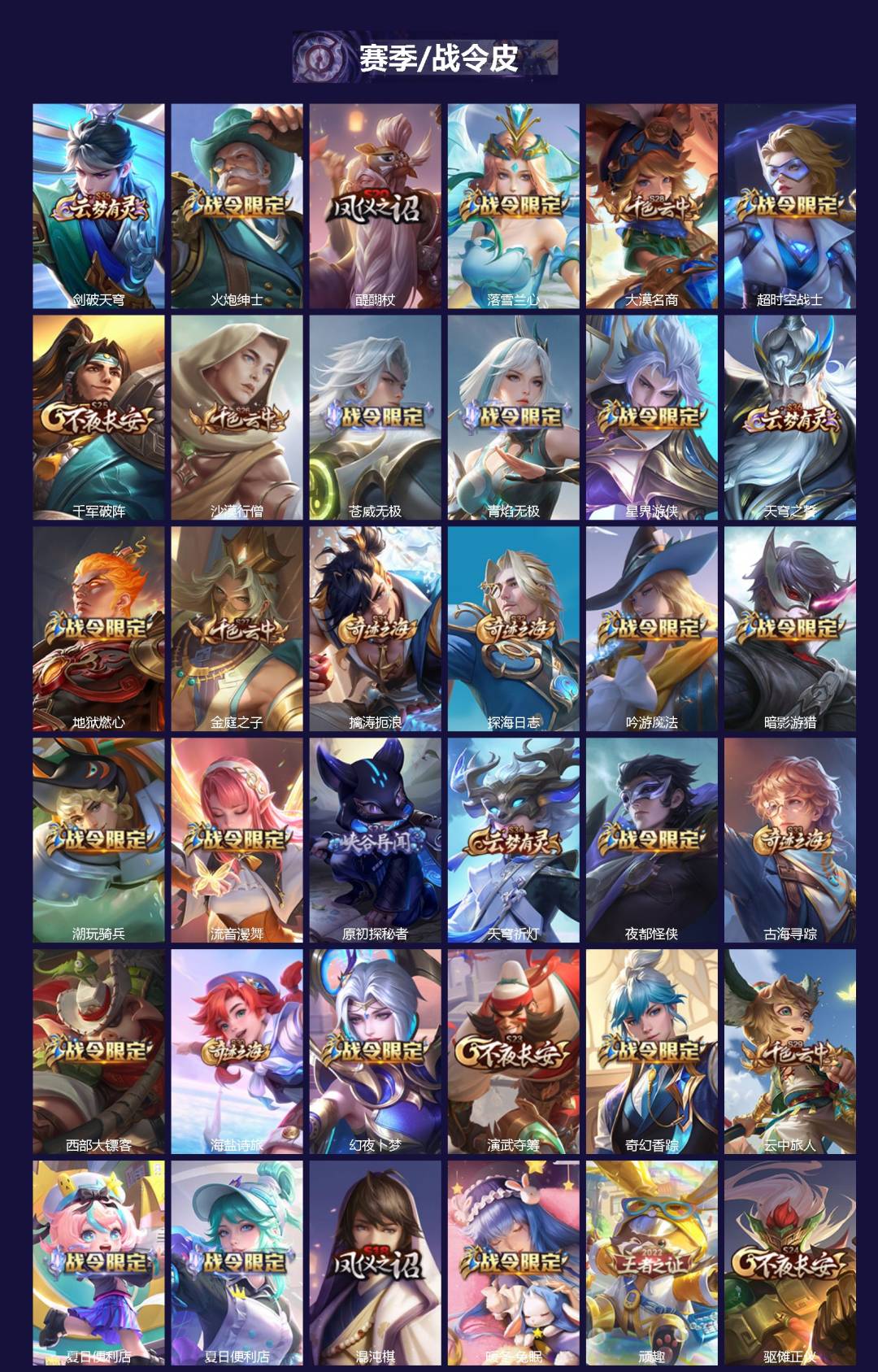 WZCMW4100824王者荣耀账号详情图2 WZCMW4100824王者荣耀账号详情图2