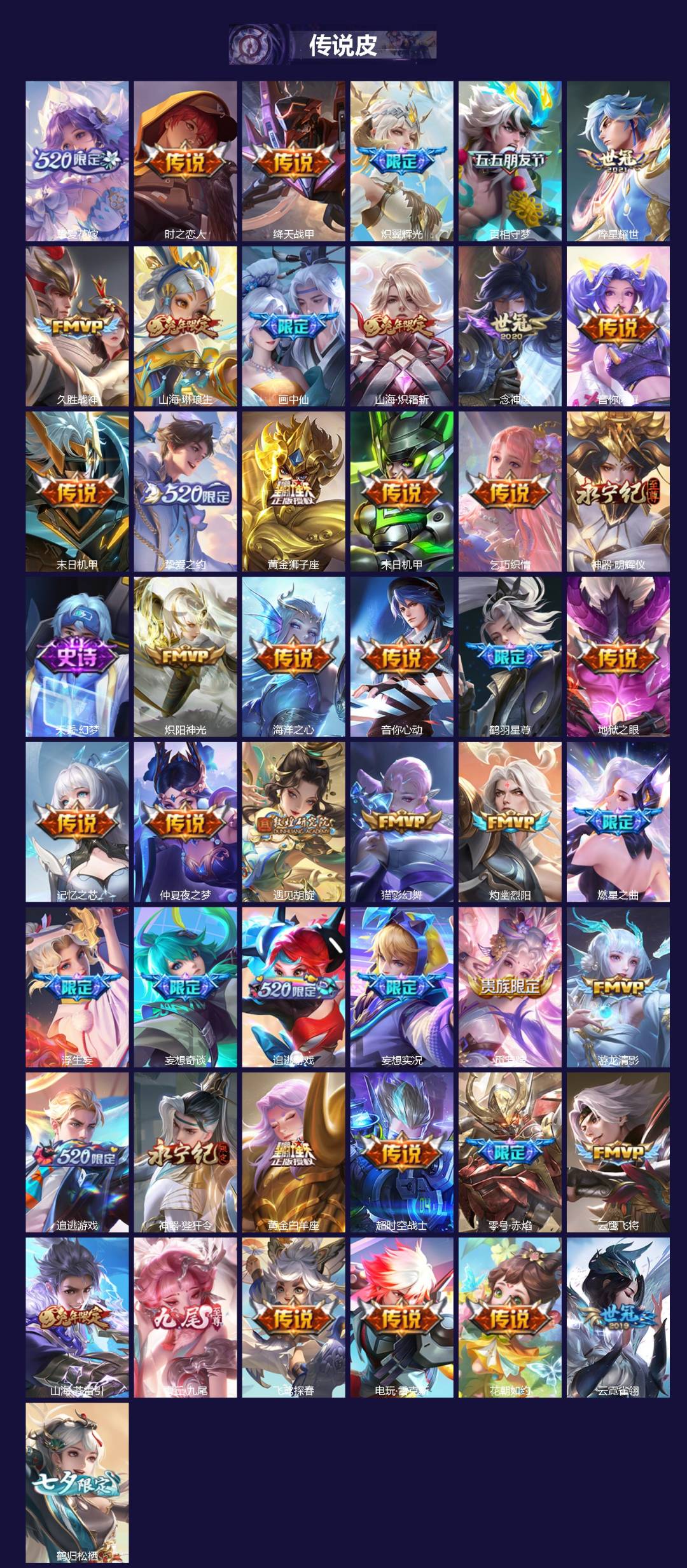 WZQM496808王者荣耀账号详情图3