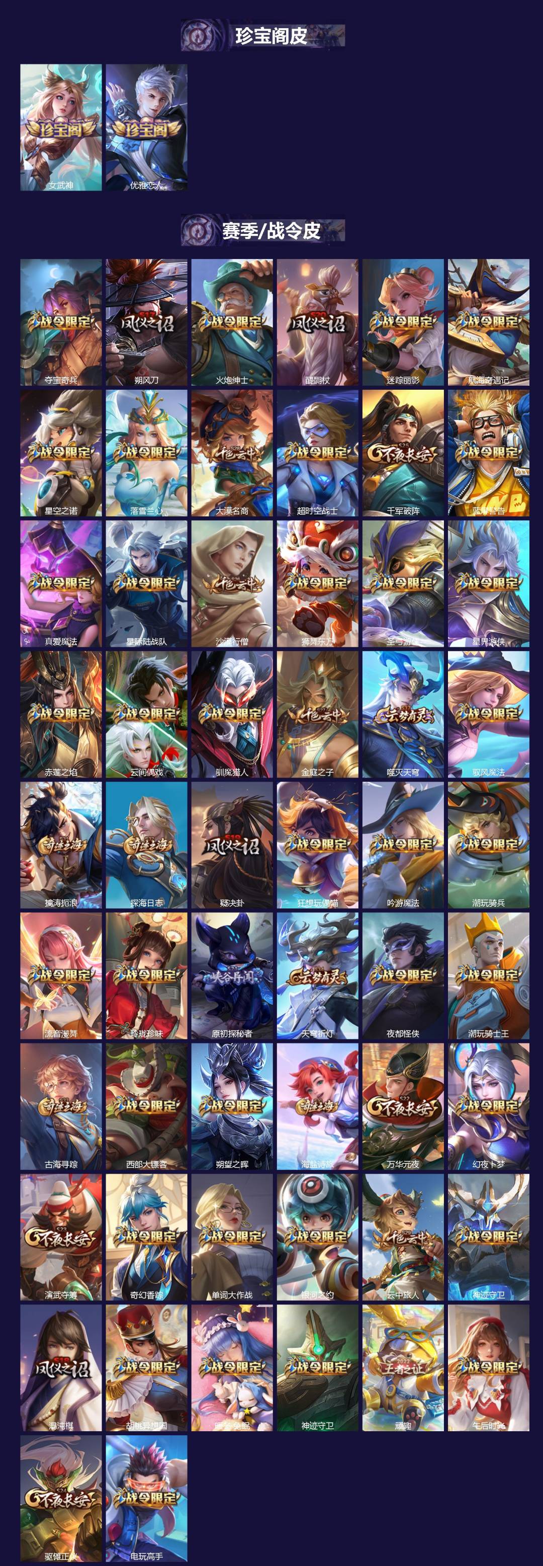 WZQM496808王者荣耀账号详情图5