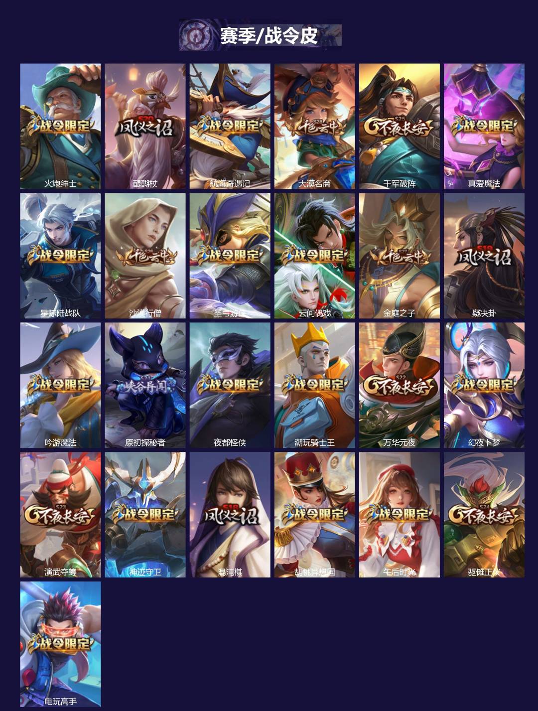 WZCMW4100859王者荣耀账号详情图2 WZCMW4100859王者荣耀账号详情图2