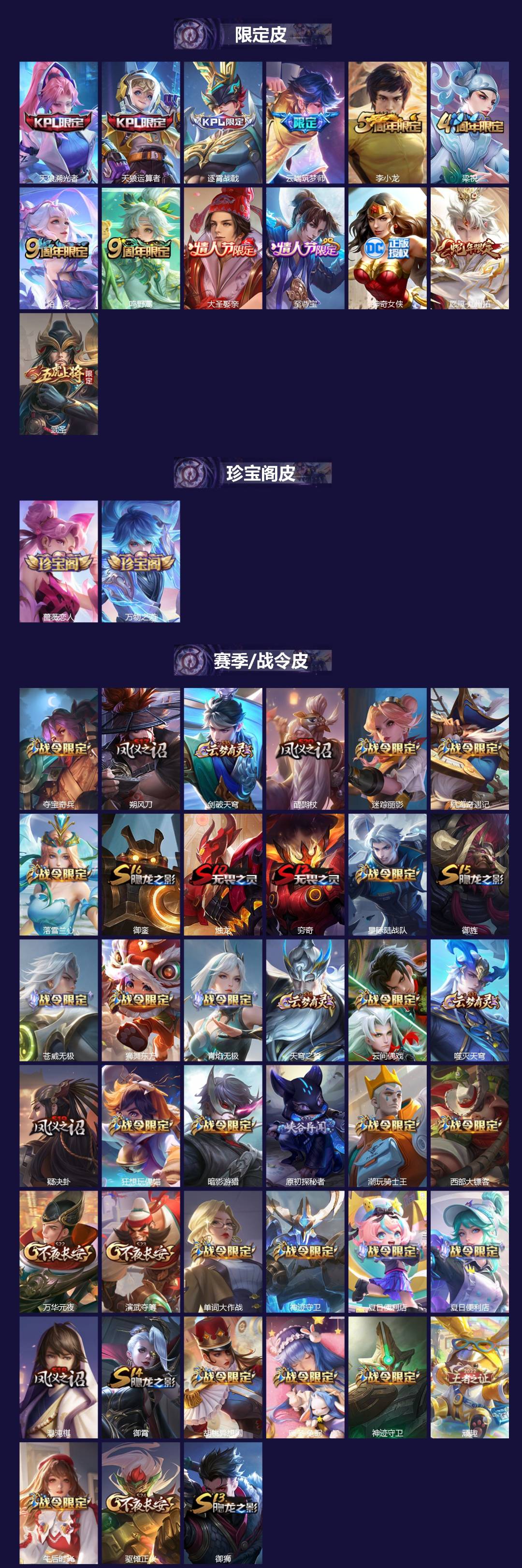 WZQM496841王者荣耀账号详情图3