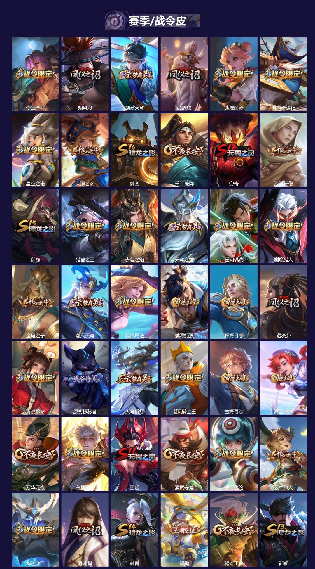 WZCMW4100830王者荣耀账号详情图2 WZCMW4100830王者荣耀账号详情图2