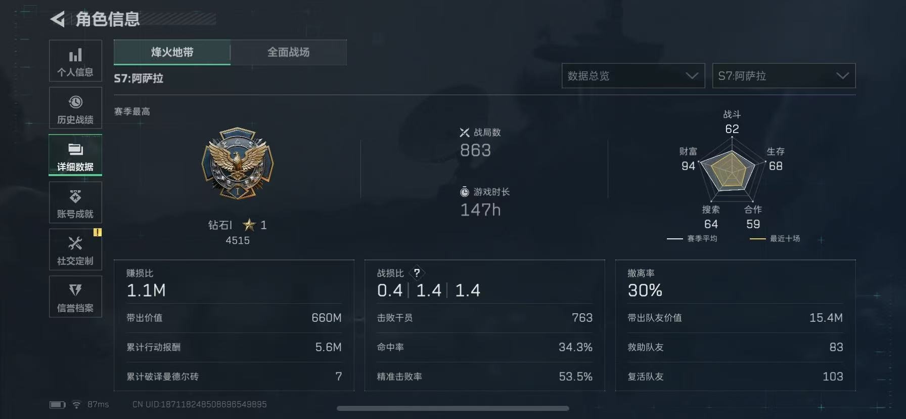 SJZQM426268三角洲行动账号详情图6 SJZQM426268三角洲行动账号详情图6