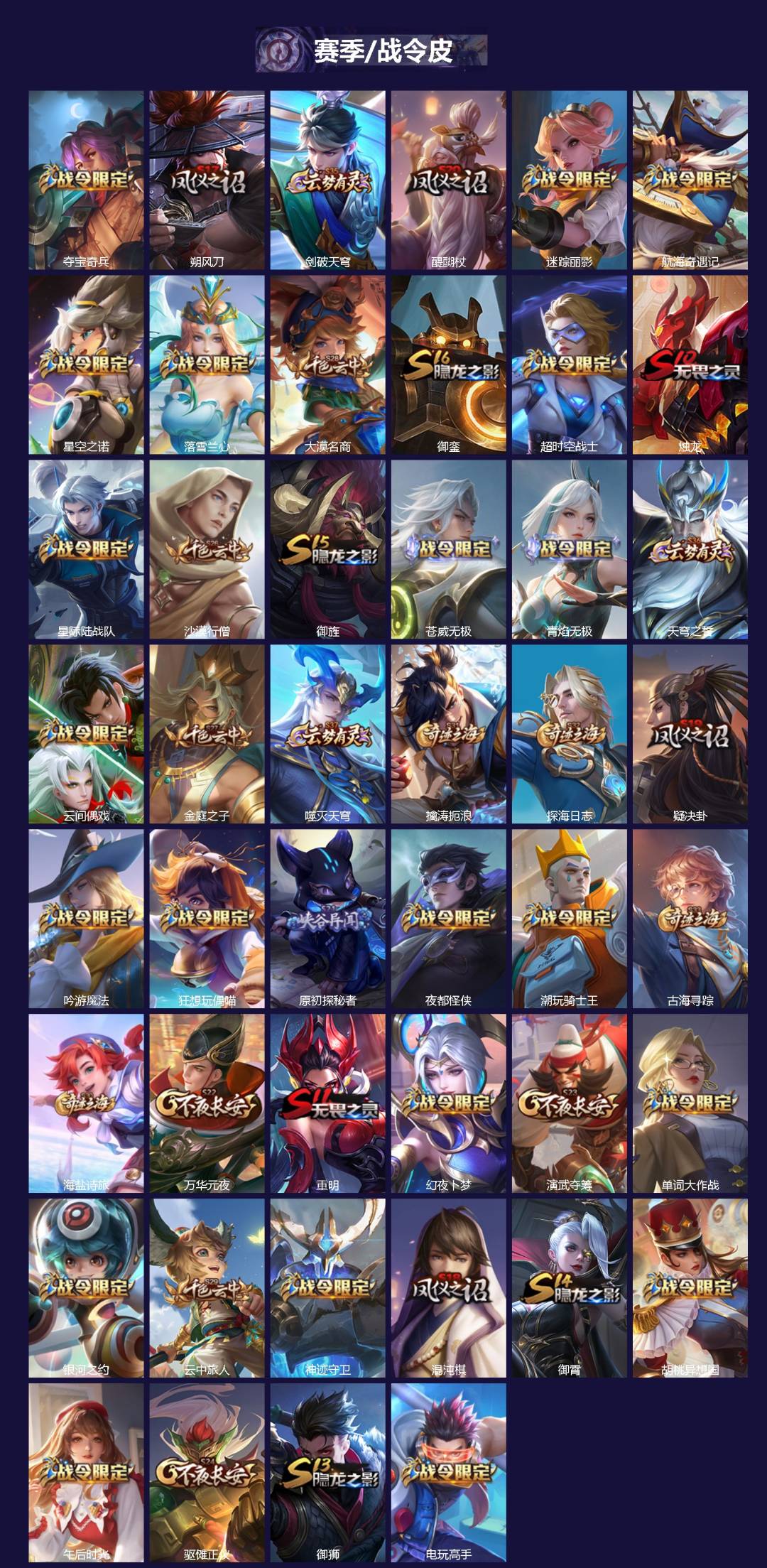 WZQM496349王者荣耀账号详情图3 WZQM496349王者荣耀账号详情图3