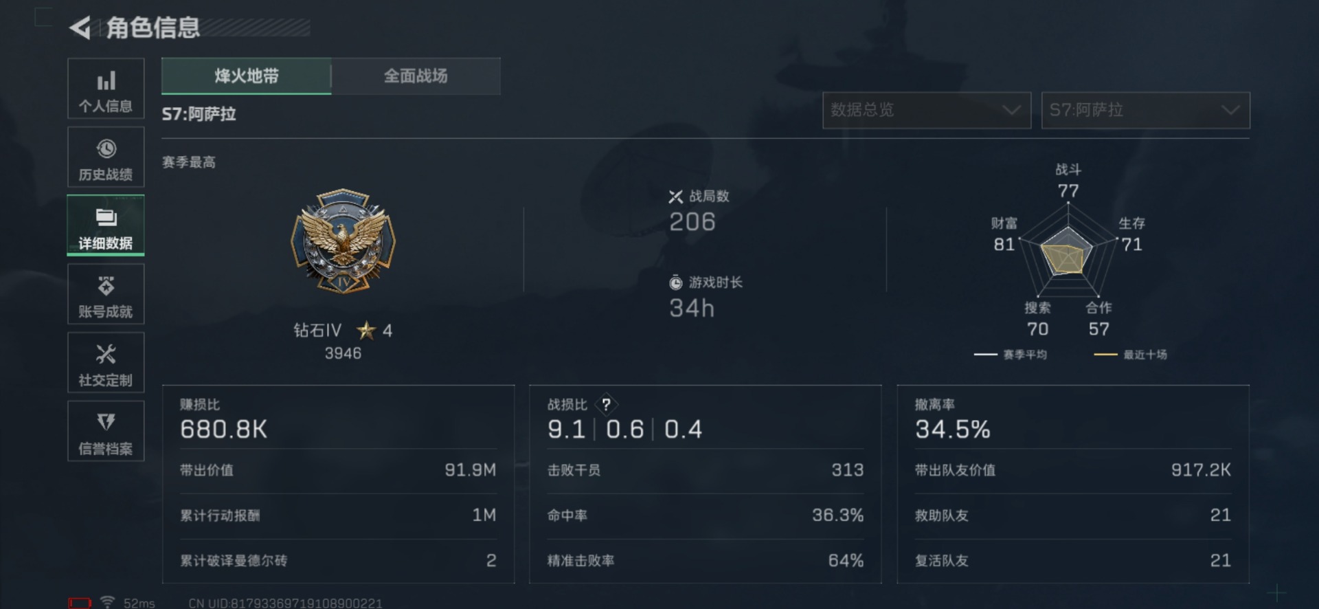 SJZQM426012三角洲行动账号详情图6