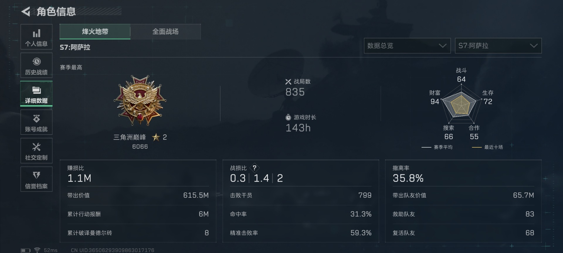 SJZQM426285三角洲行动账号详情图6 SJZQM426285三角洲行动账号详情图6