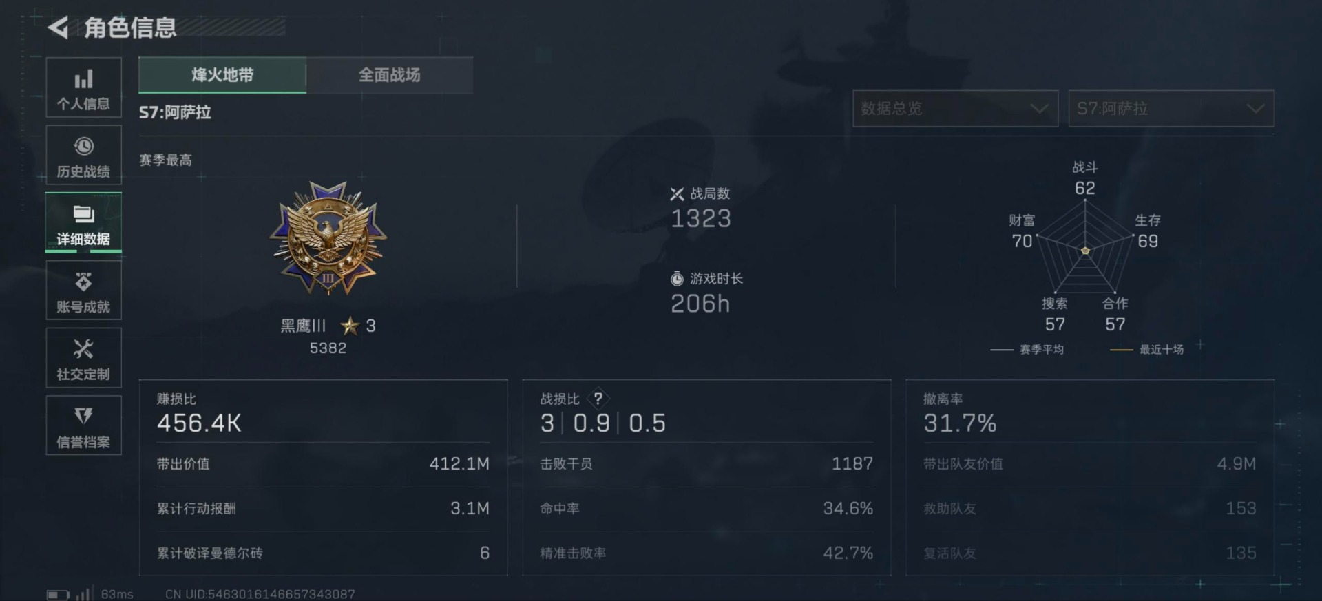 SJZQM426013三角洲行动账号详情图22