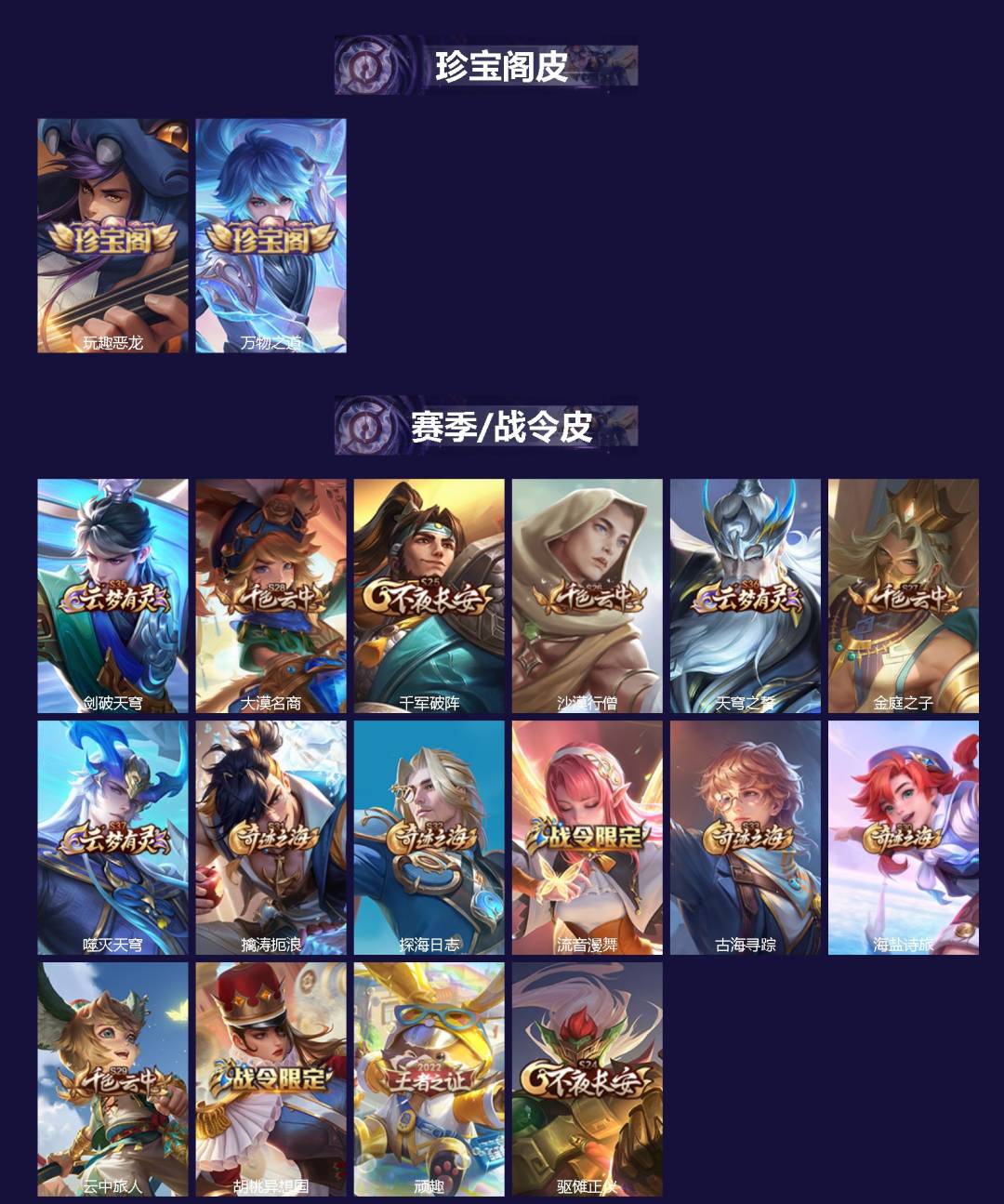 WZQM496371王者荣耀账号详情图3