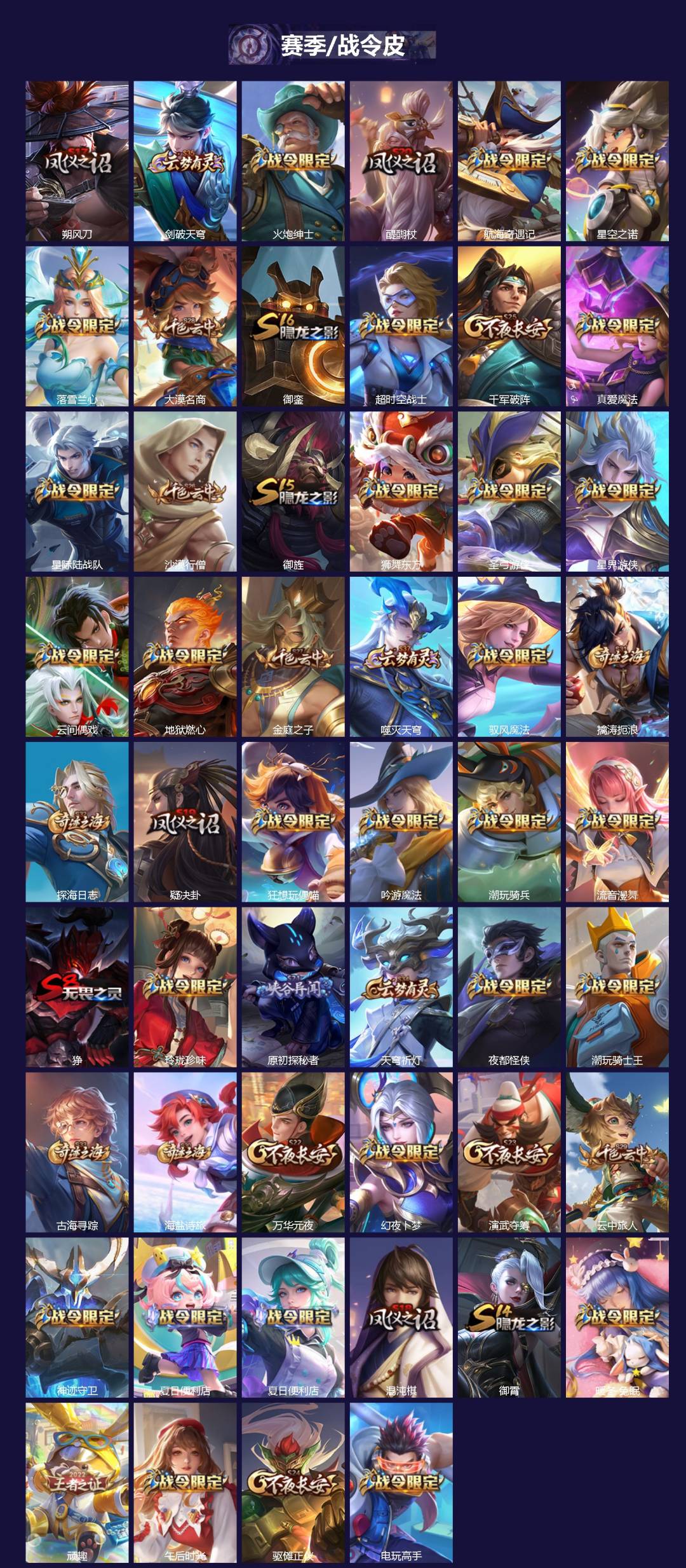 WZQM496902王者荣耀账号详情图4