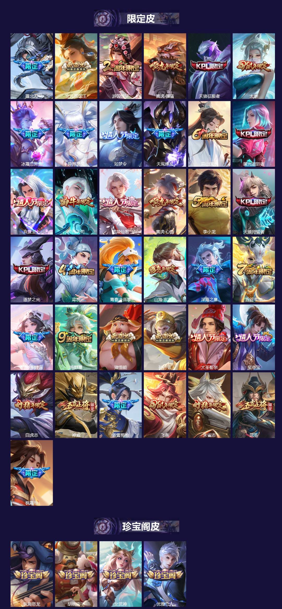 WZQM497044王者荣耀账号详情图3