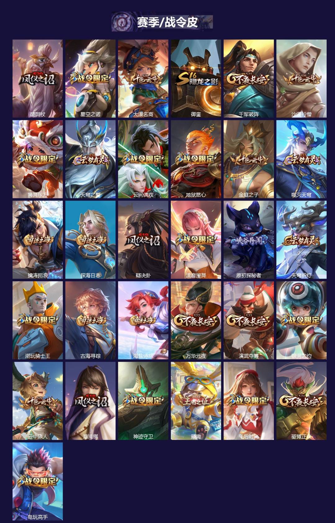 WZQM496447王者荣耀账号详情图3