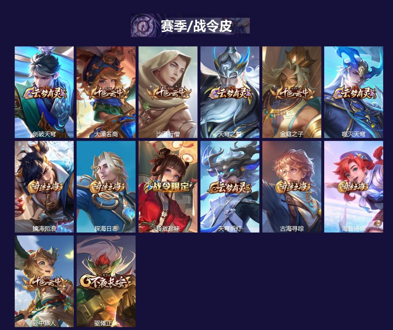 WZCMW4100910王者荣耀账号详情图2 WZCMW4100910王者荣耀账号详情图2