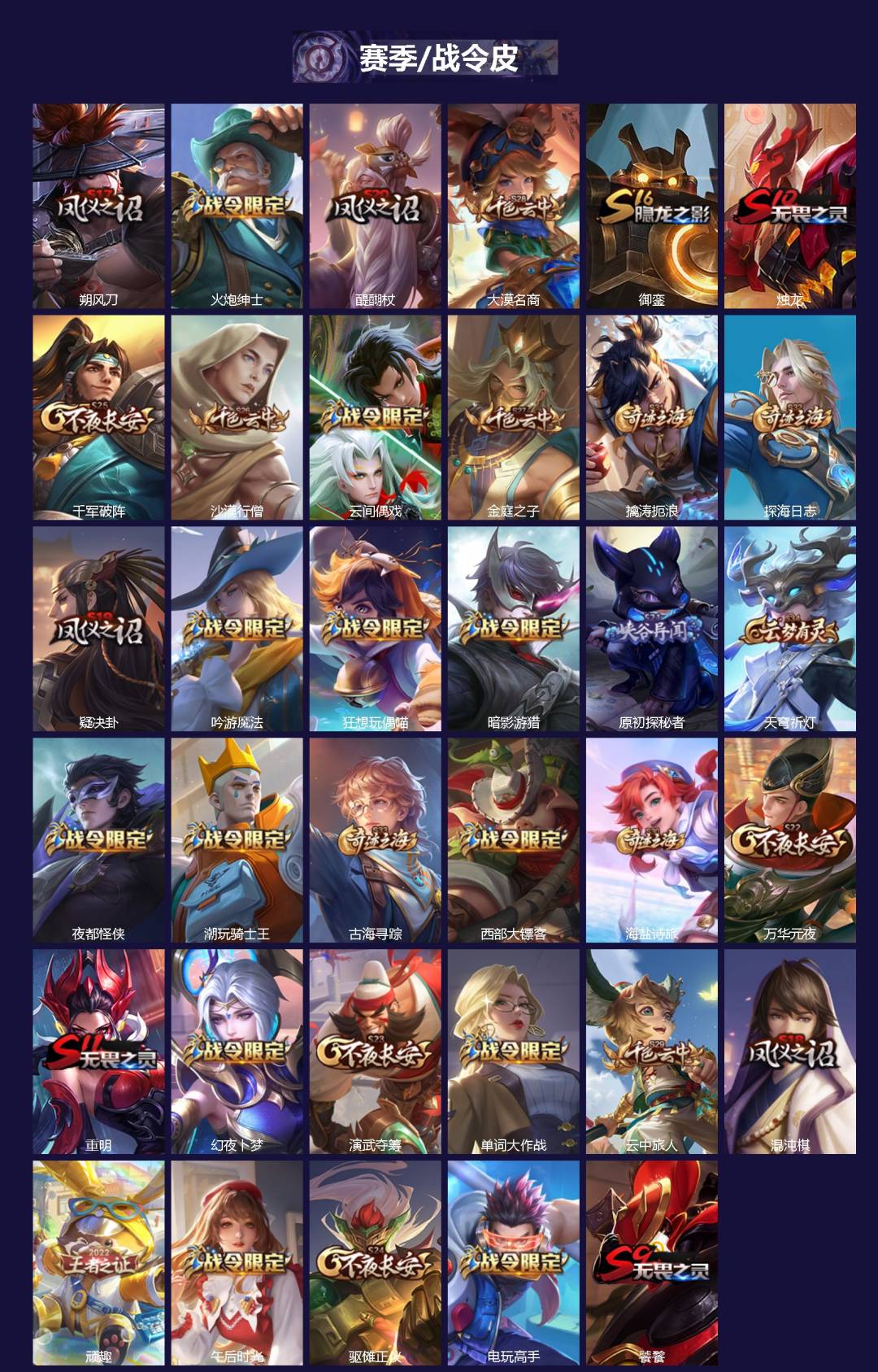 WZQM496572王者荣耀账号详情图3 WZQM496572王者荣耀账号详情图3