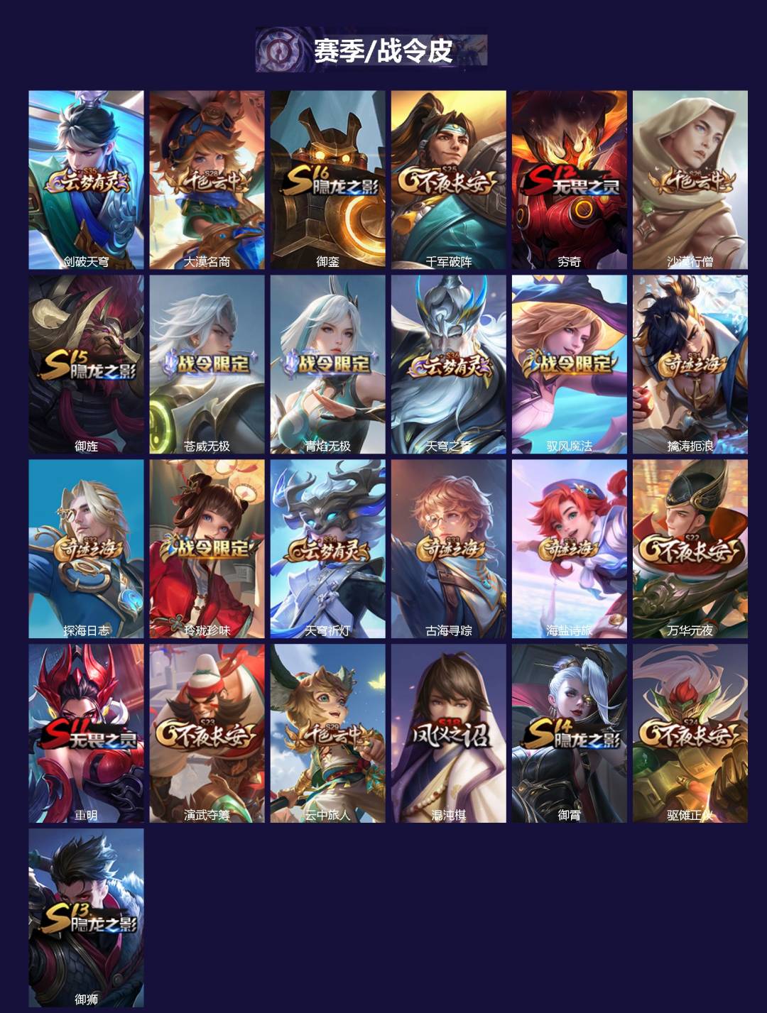 WZQM497213王者荣耀账号详情图3 WZQM497213王者荣耀账号详情图3