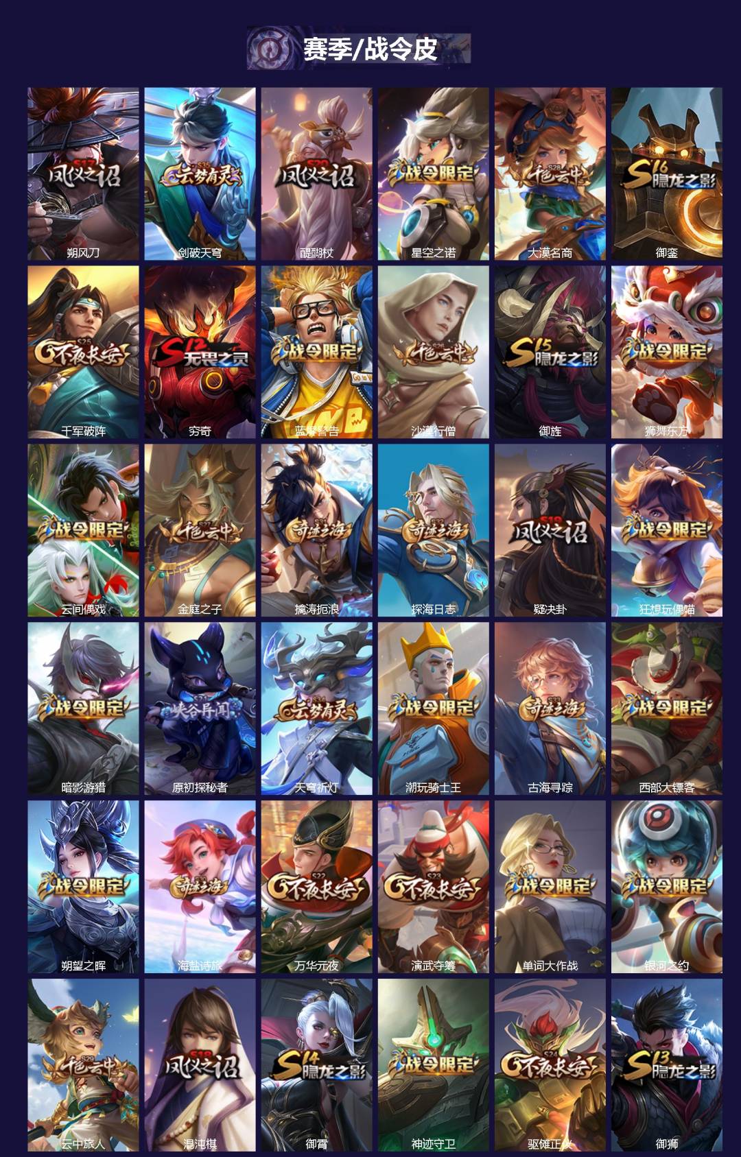 WZQM497139王者荣耀账号详情图3