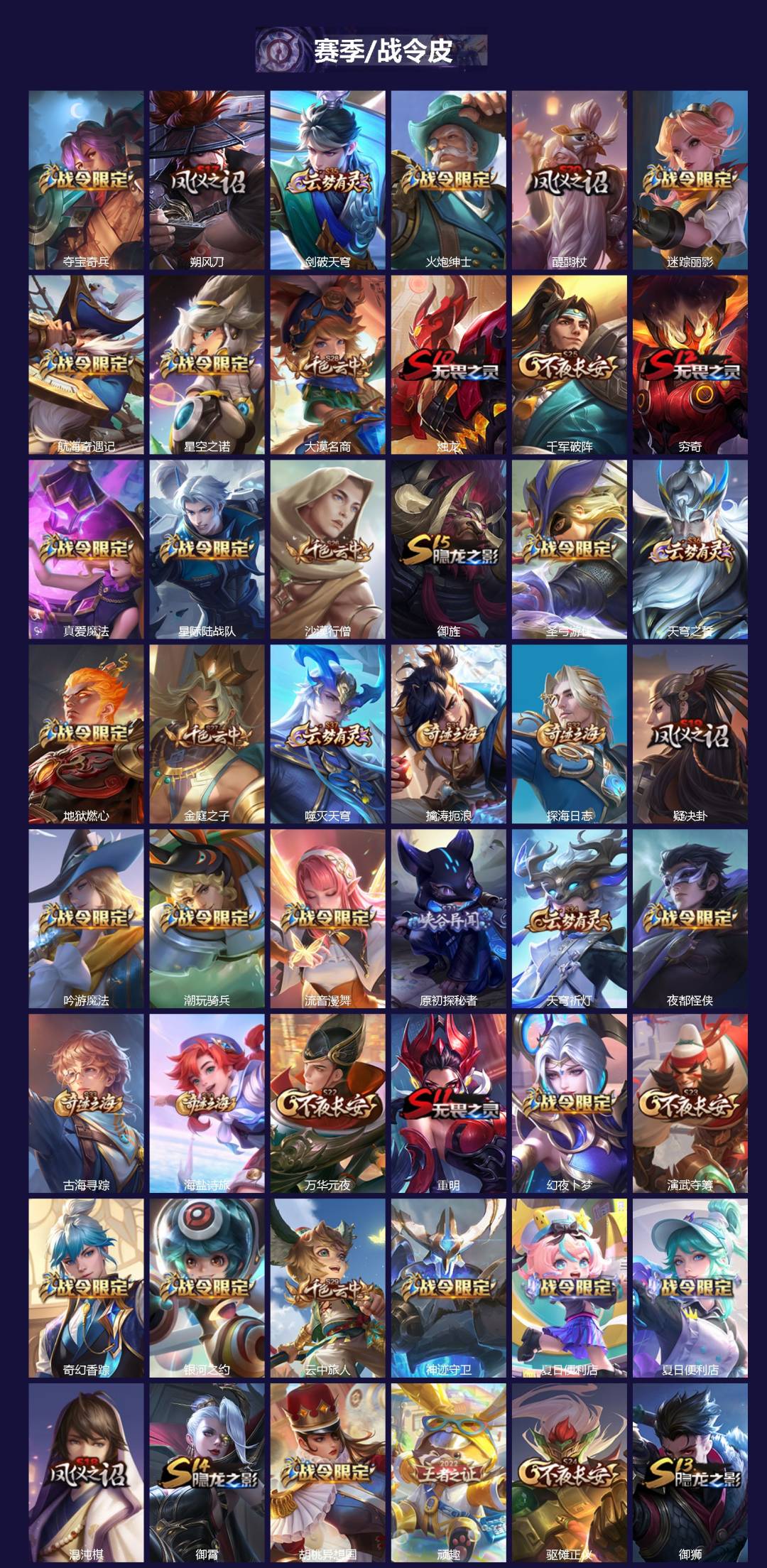 WZQM497225王者荣耀账号详情图4 WZQM497225王者荣耀账号详情图4