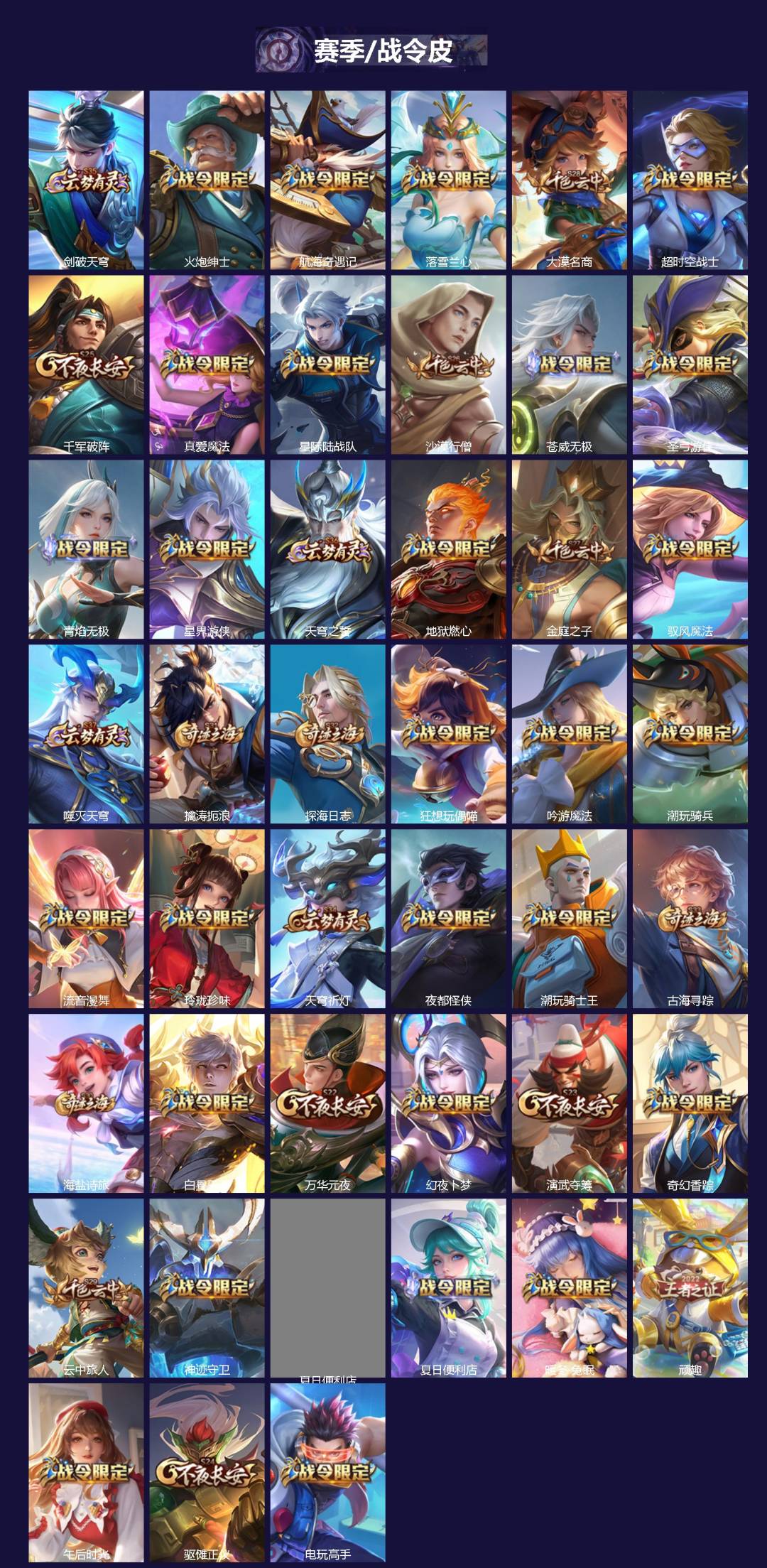 WZQM497133王者荣耀账号详情图4 WZQM497133王者荣耀账号详情图4