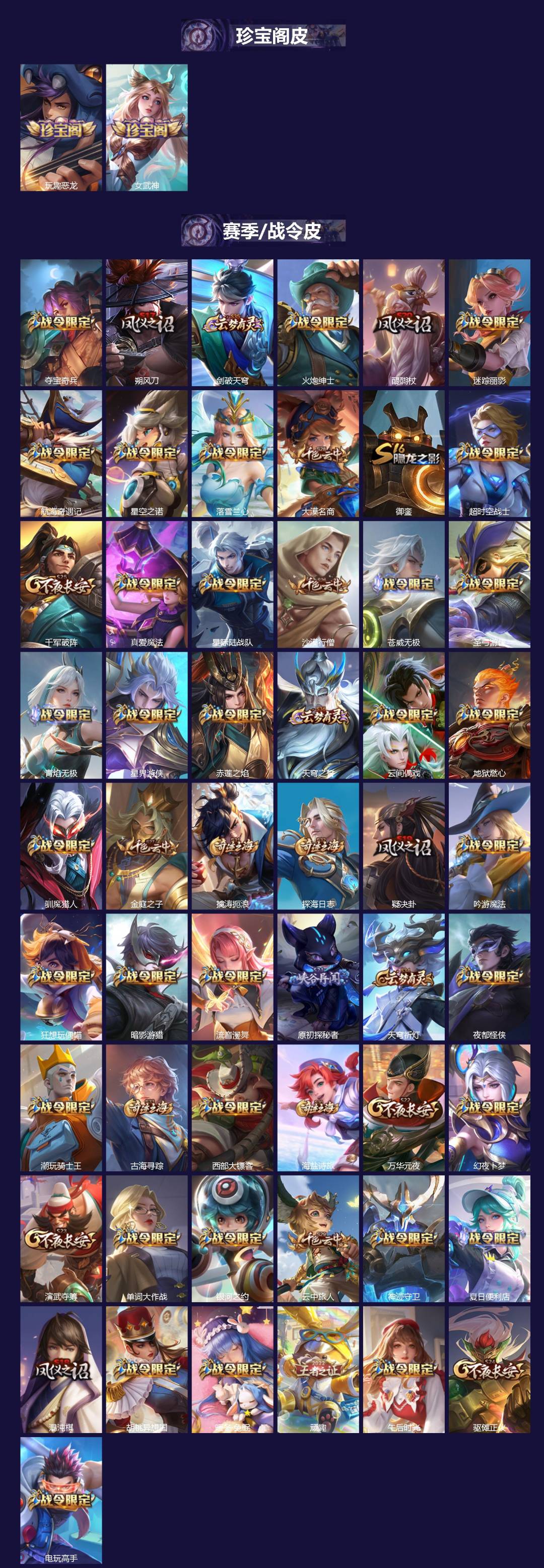 WZQM497226王者荣耀账号详情图3 WZQM497226王者荣耀账号详情图3