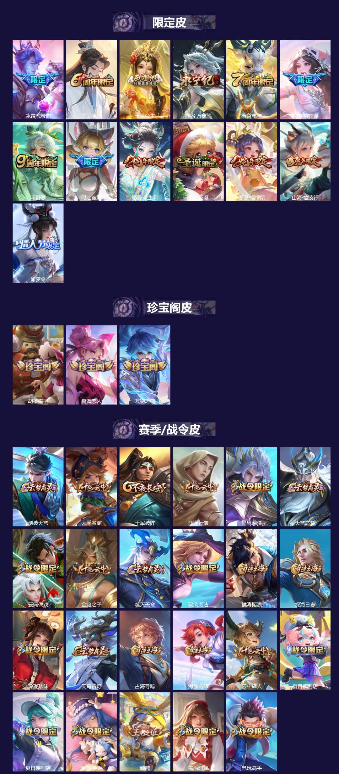 WZQM497175王者荣耀账号详情图3