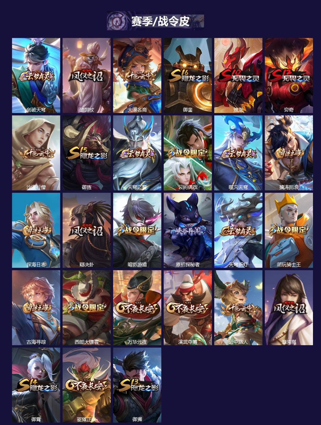 WZQM497008王者荣耀账号详情图3 WZQM497008王者荣耀账号详情图3