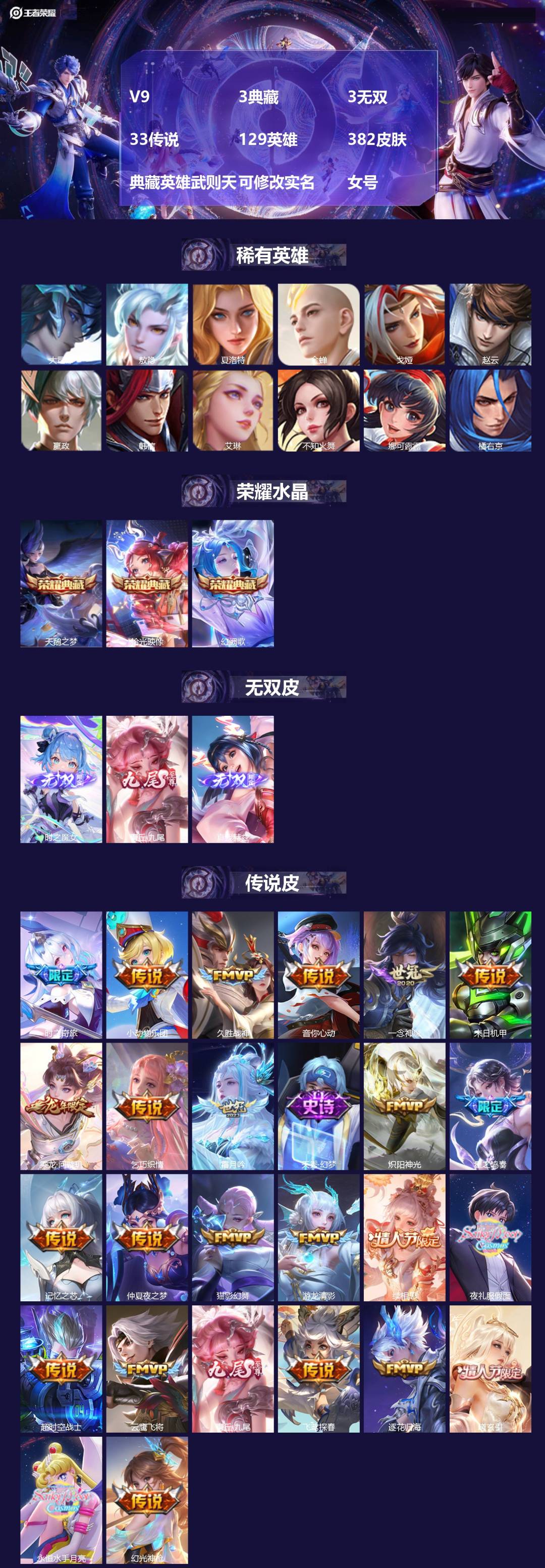 王者荣耀账号苹果QQV9 3典藏 3无双 33传说 129英雄 382皮肤 典藏英雄武则天 可修改实名 女号 
【英雄全