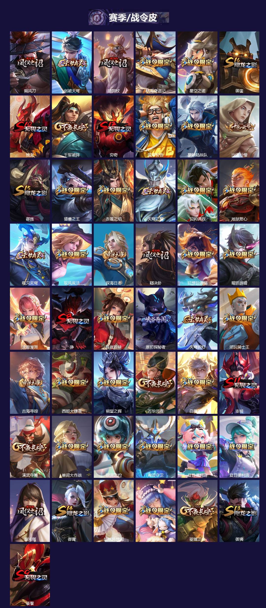 WZQM497173王者荣耀账号详情图4