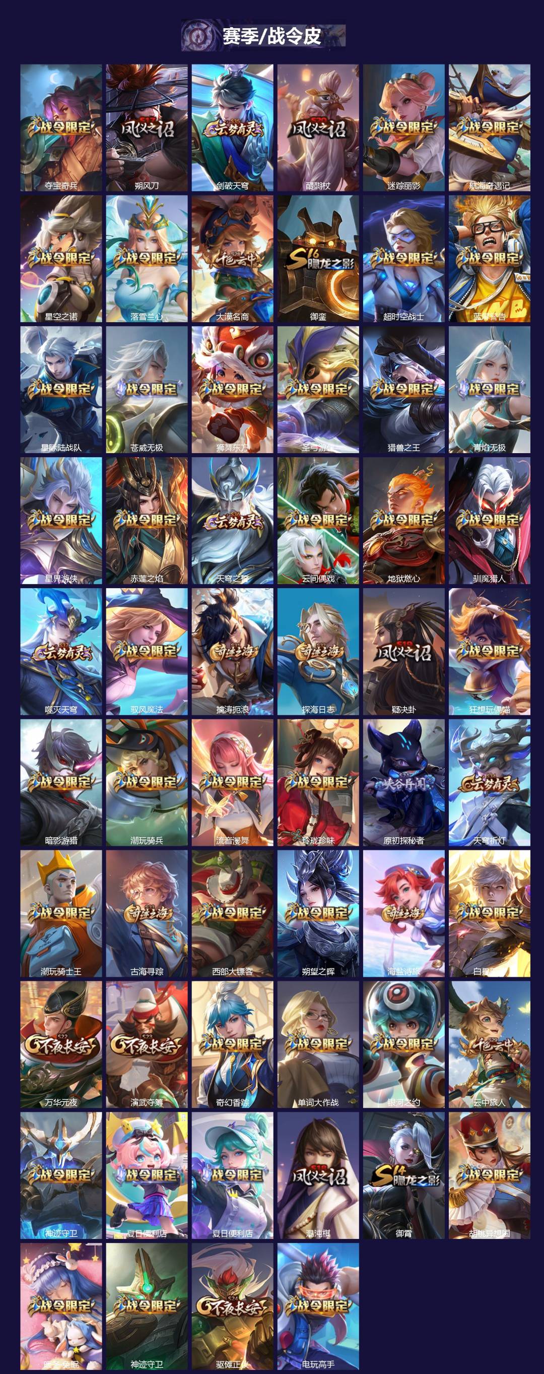 WZQM497229王者荣耀账号详情图5