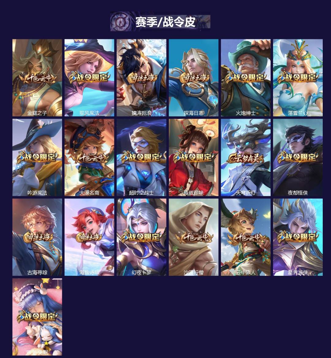 WZQM497126王者荣耀账号详情图3