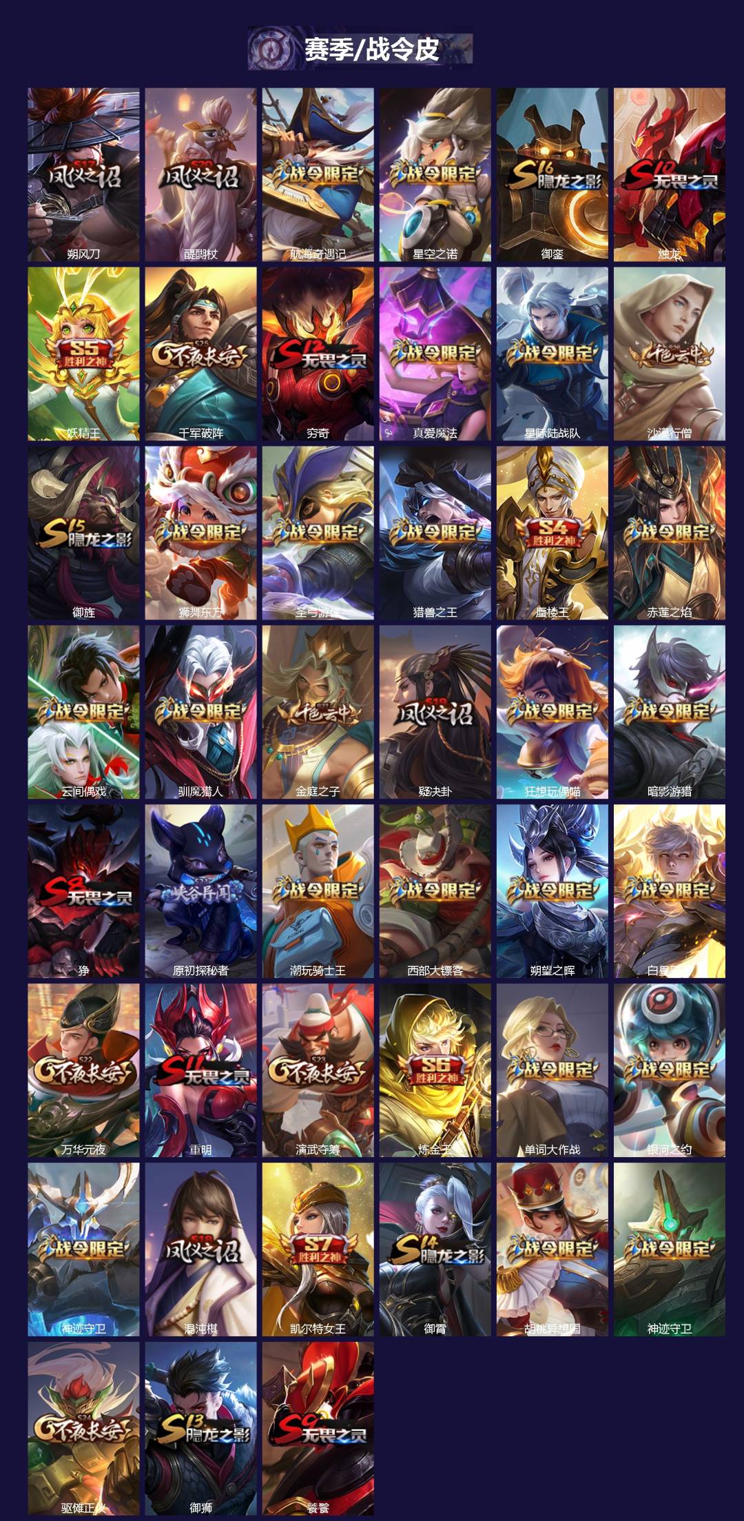 WZQM497135王者荣耀账号详情图3 WZQM497135王者荣耀账号详情图3