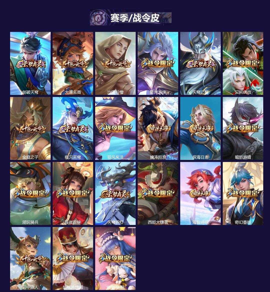 WZQM497176王者荣耀账号详情图3