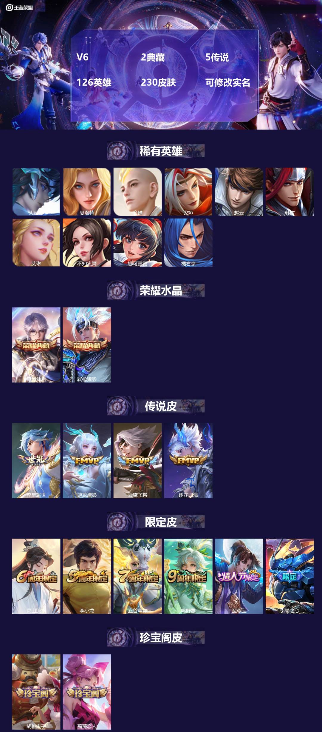 王者荣耀账号安卓QQV6 2典藏 5传说 126英雄 230皮肤 可修改实名 
【英雄全皮】蚩奼全皮,影全皮,大禹全皮
